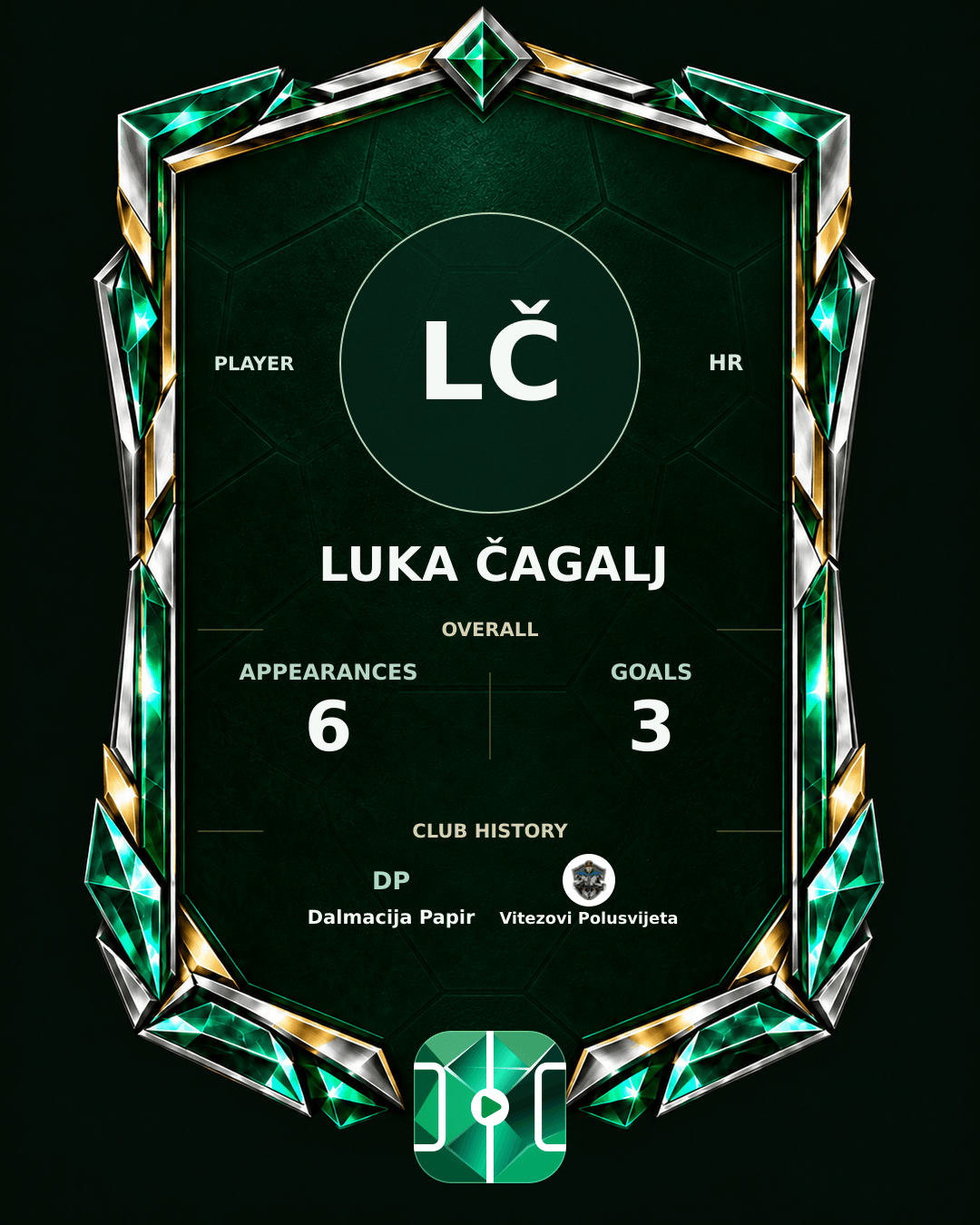 Luka Čagalj's PLAYGRND profile graphic