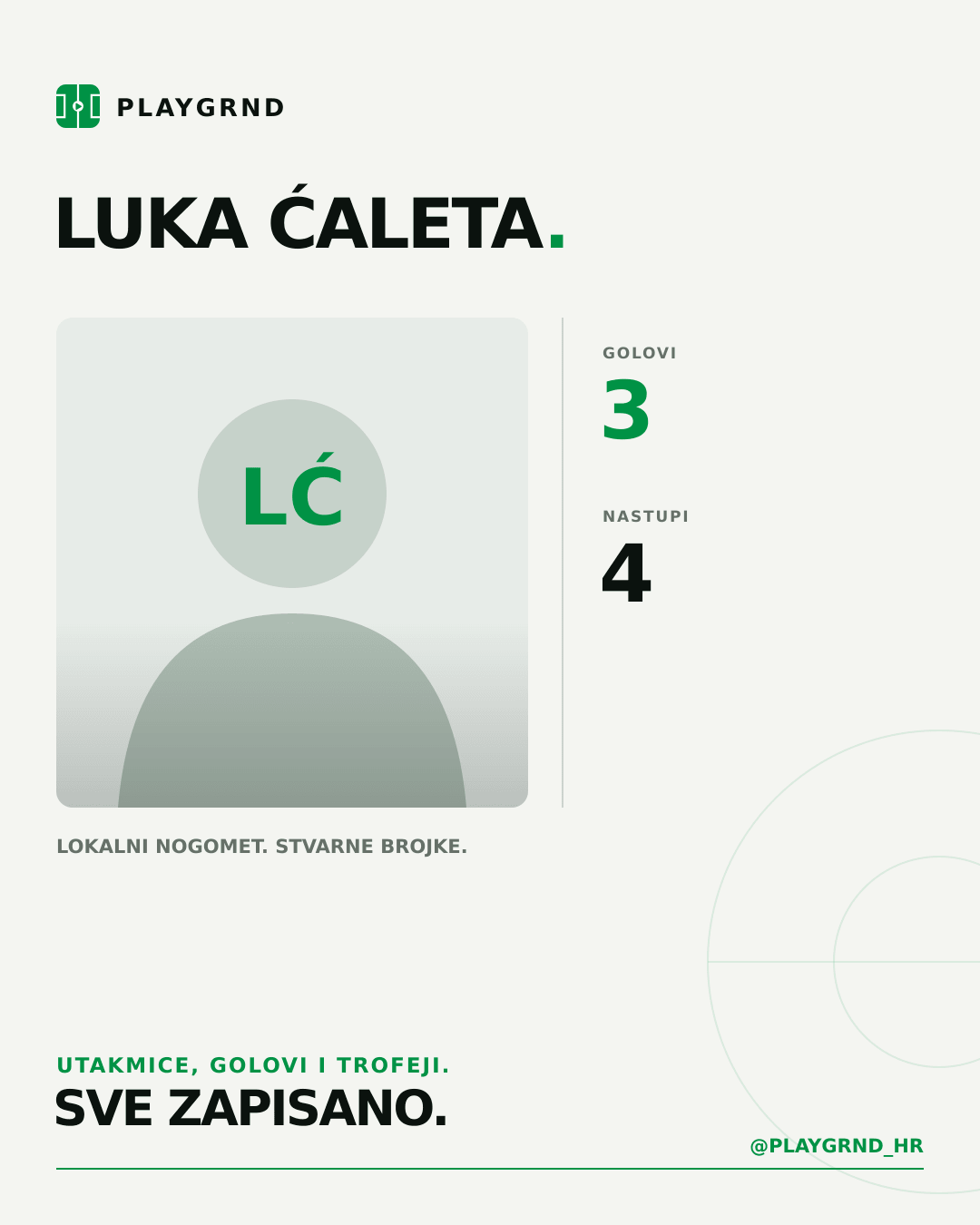PLAYGRND grafika profila Luka Ćaleta