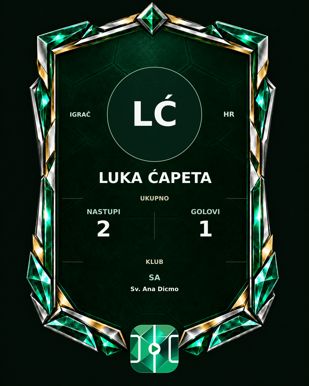 PLAYGRND grafika profila Luka Ćapeta