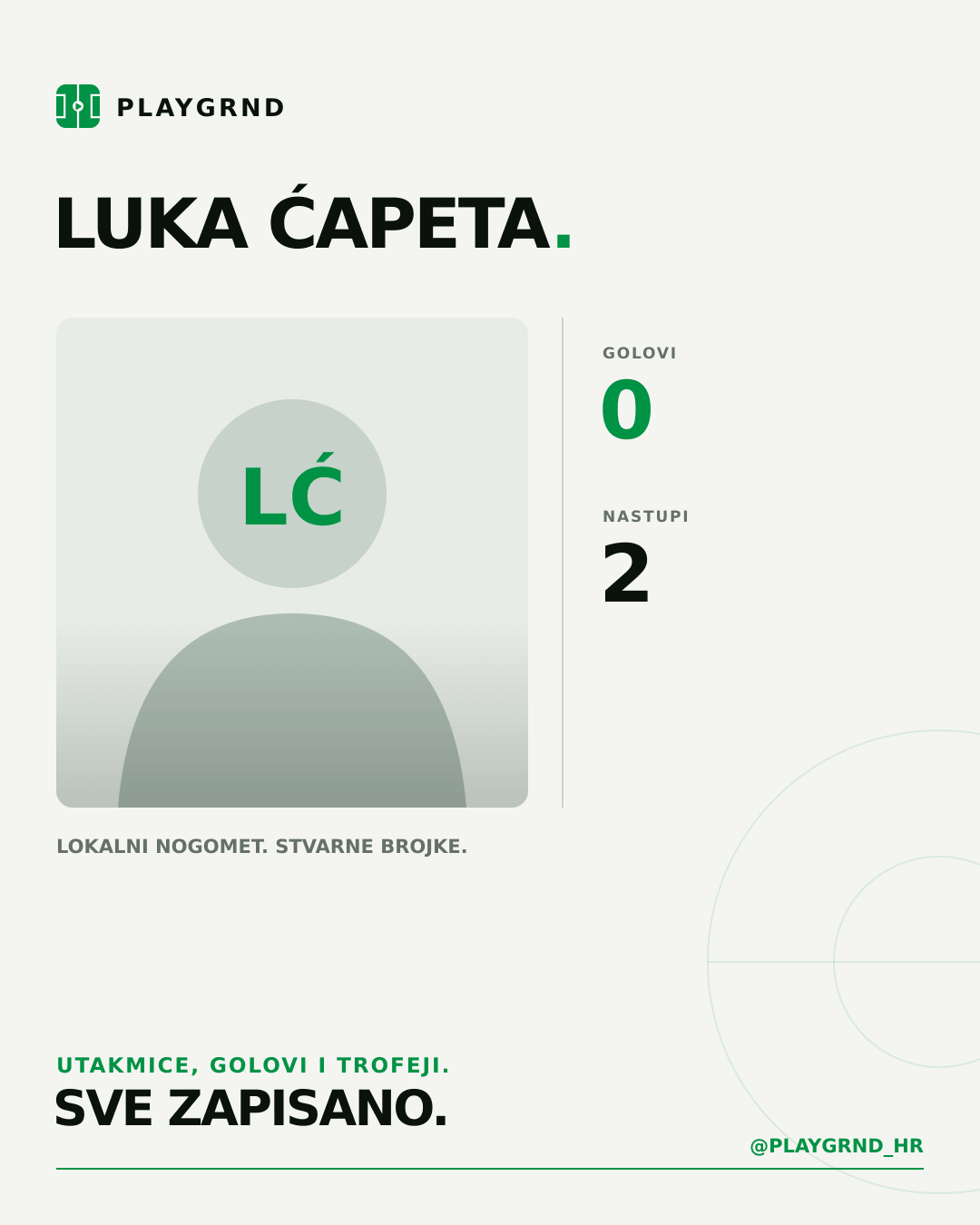PLAYGRND grafika profila Luka Ćapeta