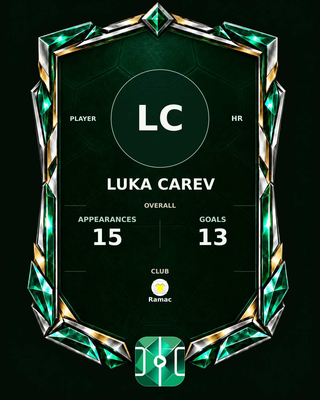 Luka Carev's PLAYGRND profile graphic