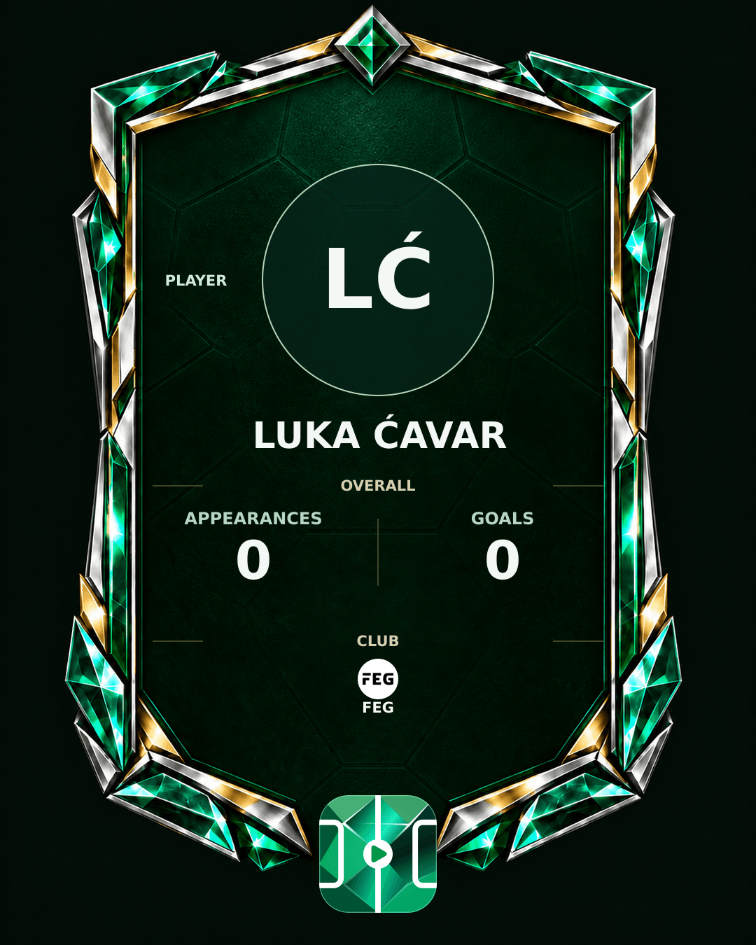 Luka Ćavar's PLAYGRND profile graphic