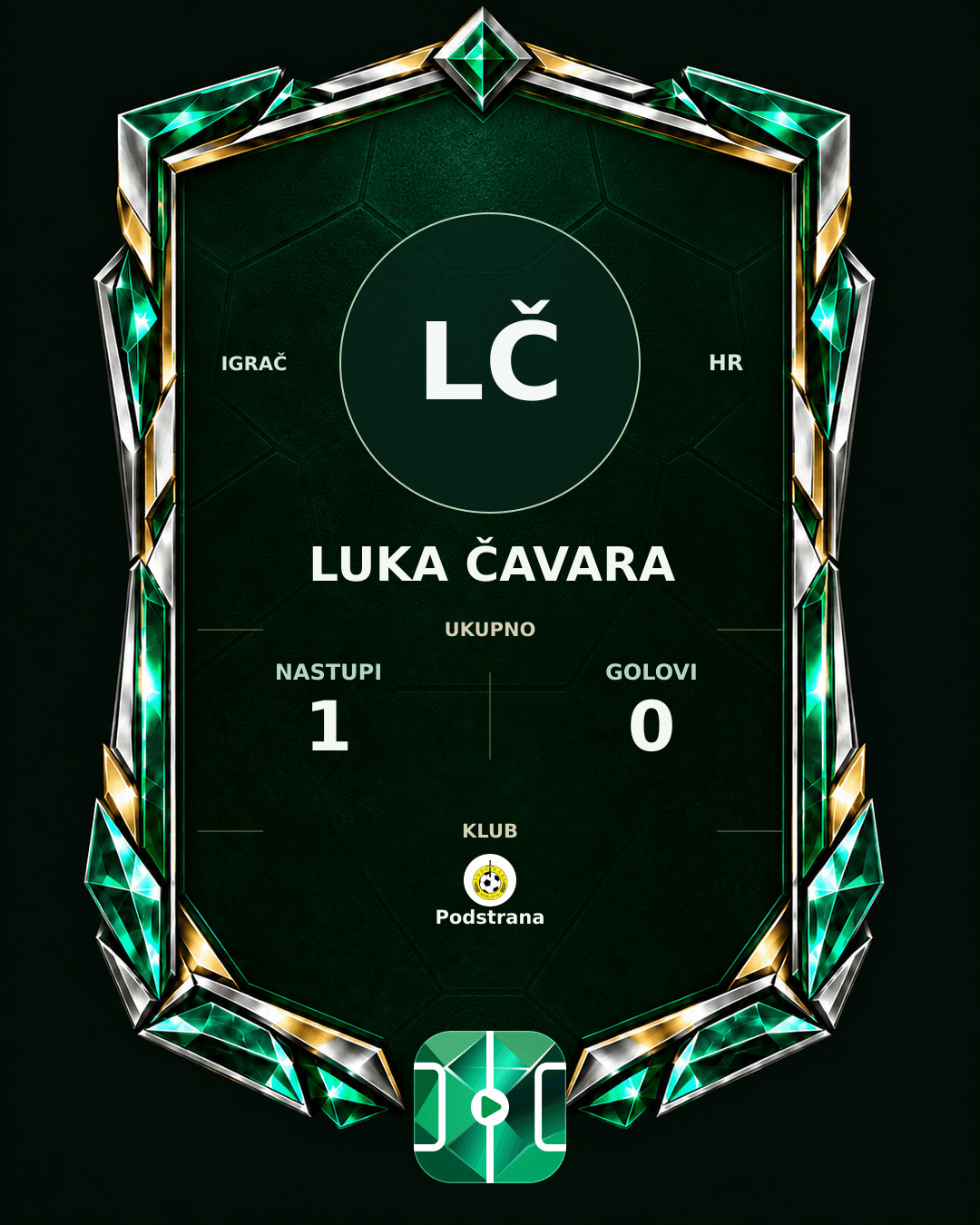 PLAYGRND grafika profila Luka Čavara