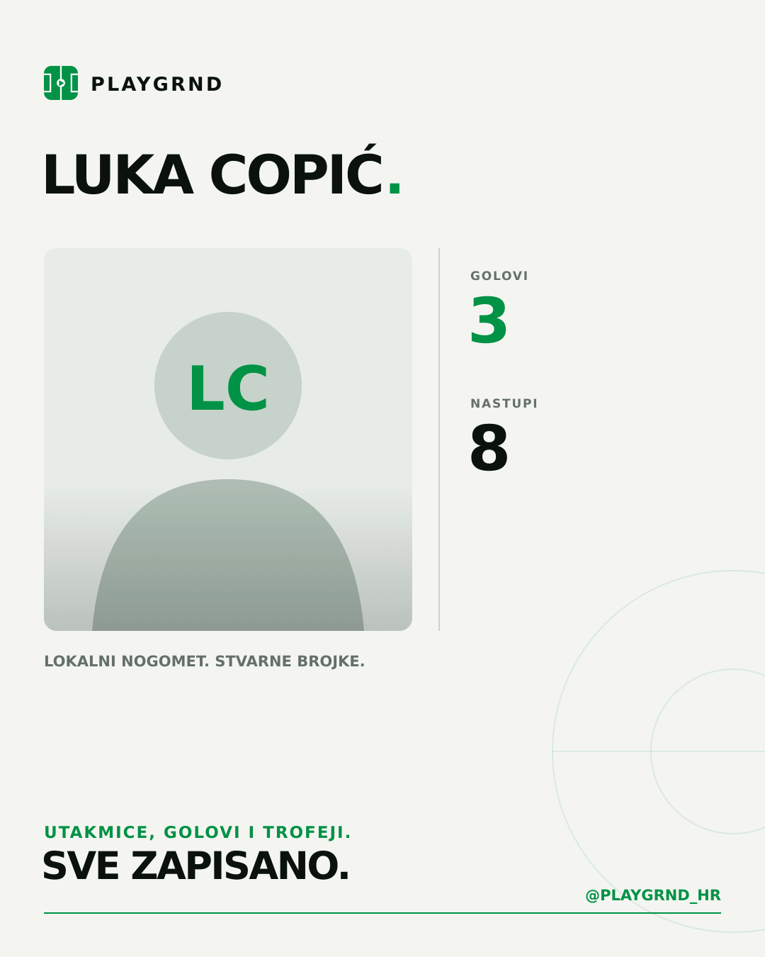 PLAYGRND grafika profila Luka Copić