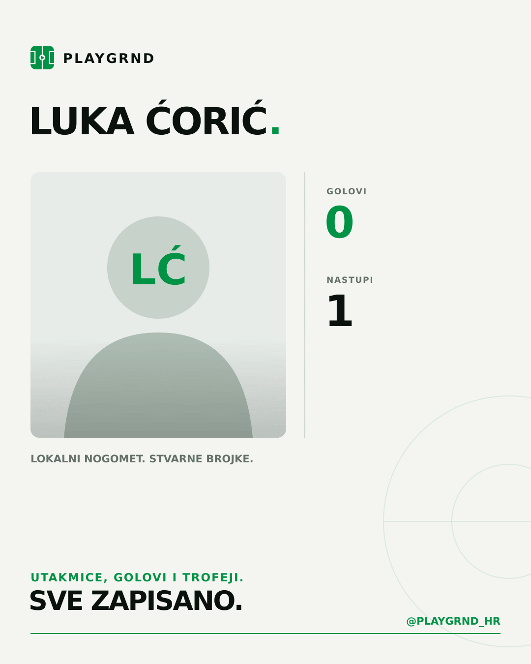 PLAYGRND grafika profila Luka Ćorić