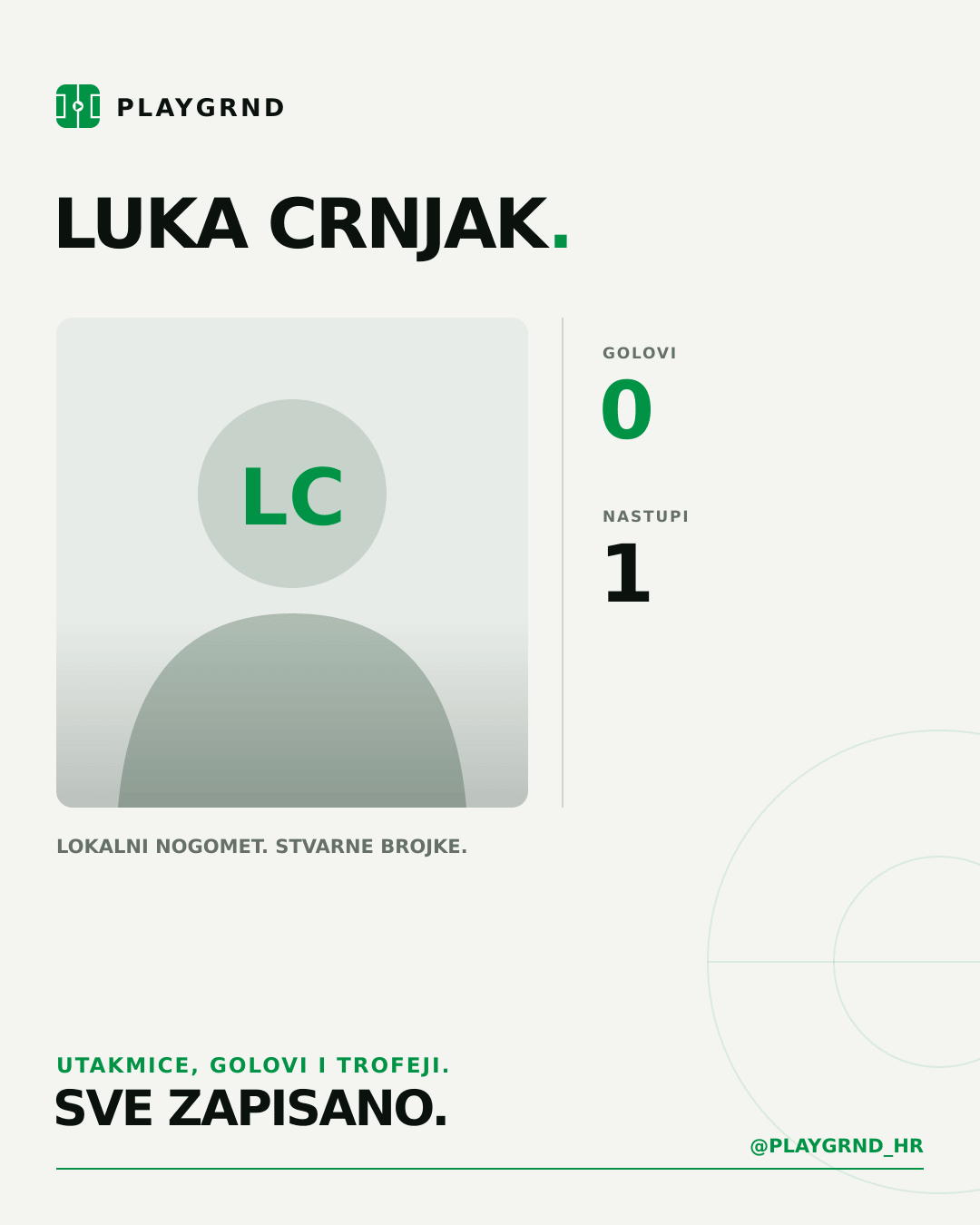 PLAYGRND grafika profila Luka Crnjak