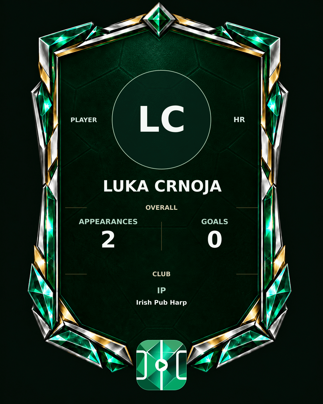 Luka Crnoja's PLAYGRND profile graphic
