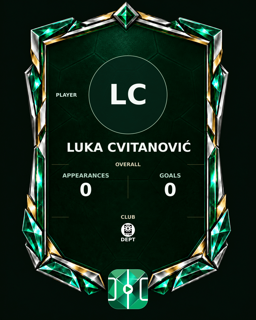 Luka Cvitanović's PLAYGRND profile graphic
