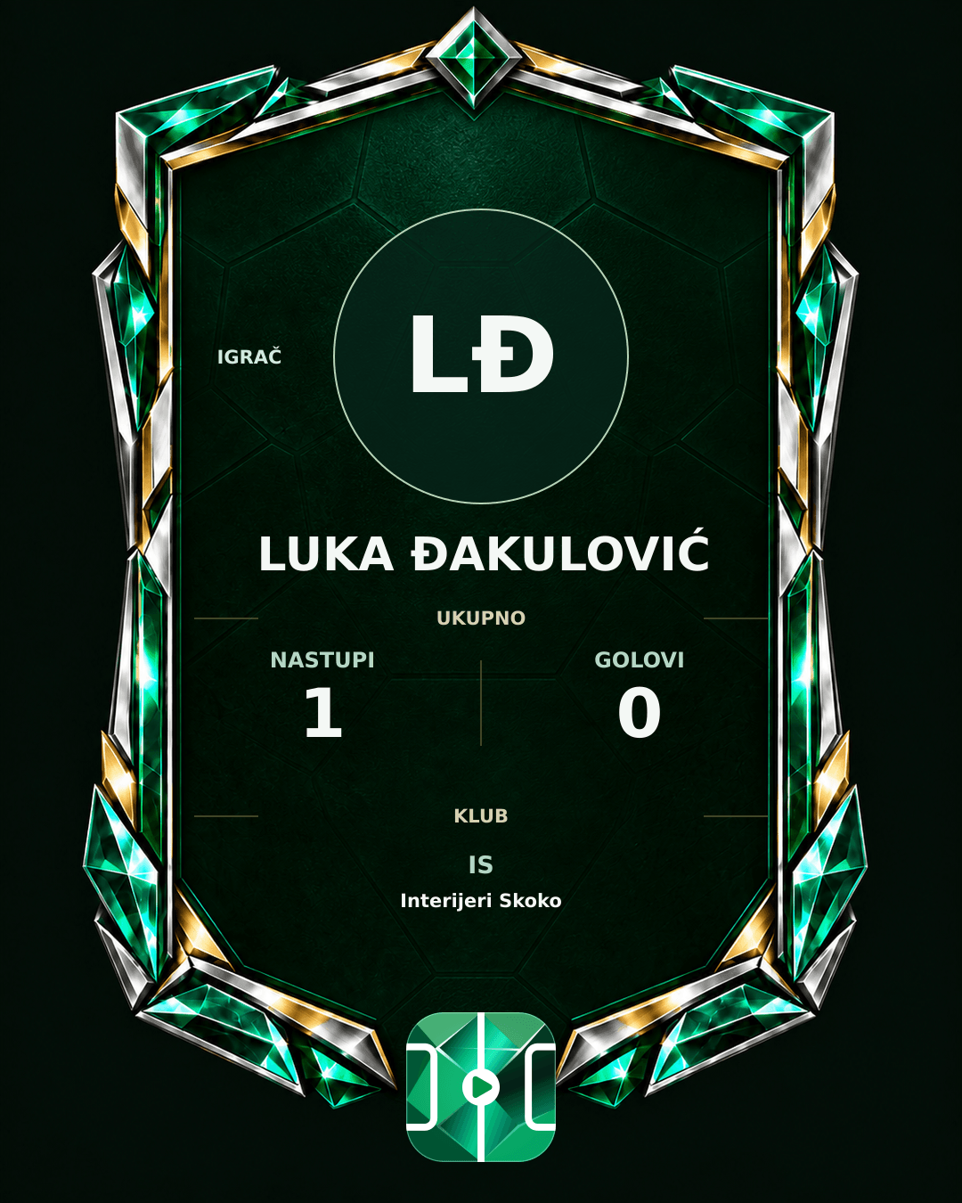 PLAYGRND grafika profila Luka Đakulović