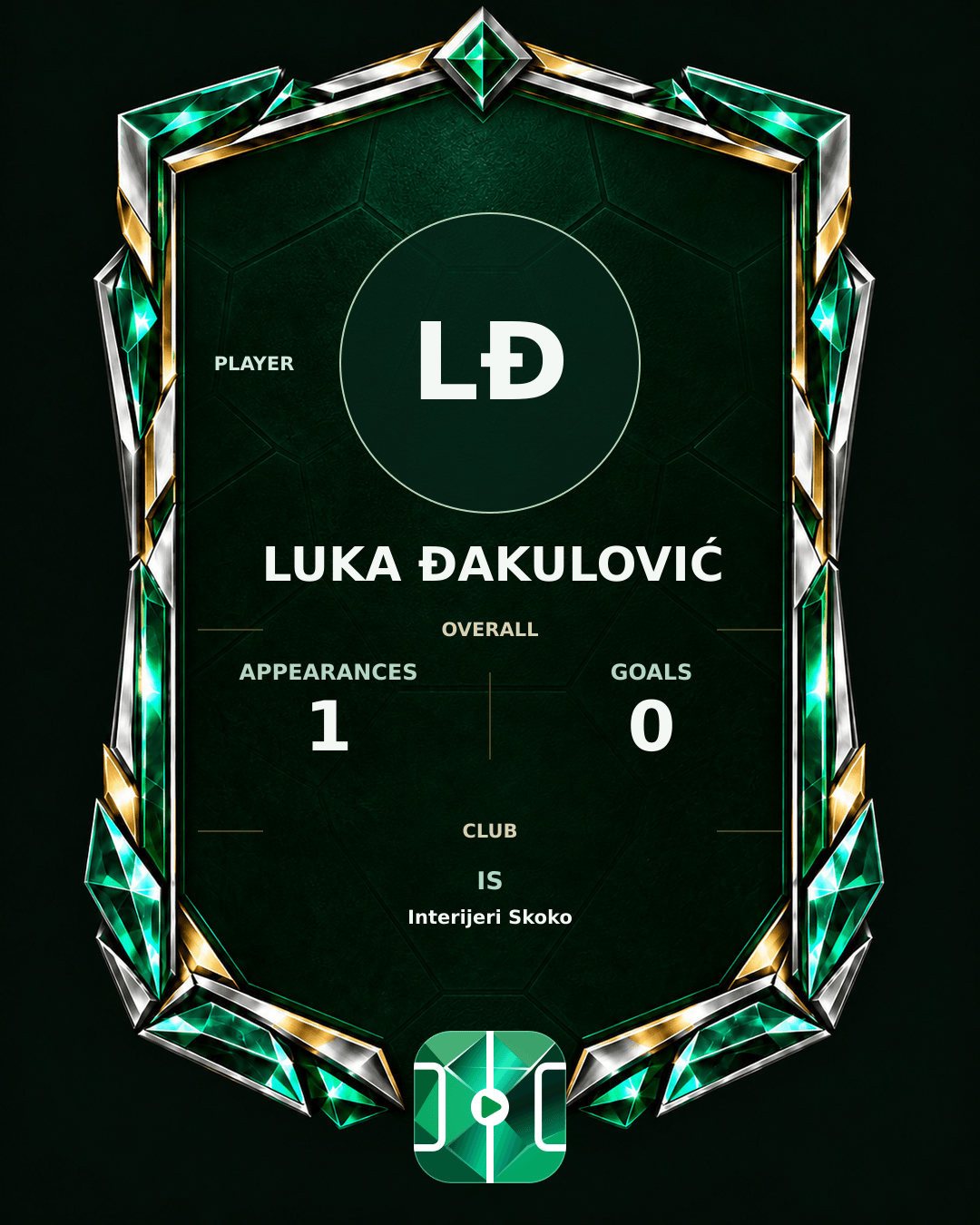 Luka Đakulović's PLAYGRND profile graphic