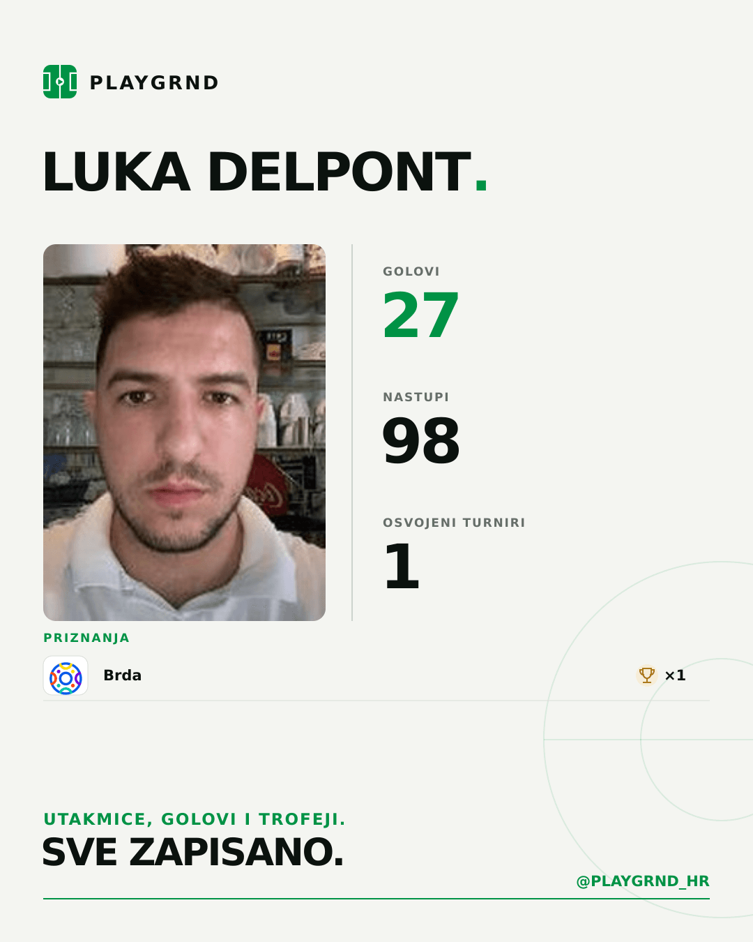 Luka Delpont's PLAYGRND profile graphic