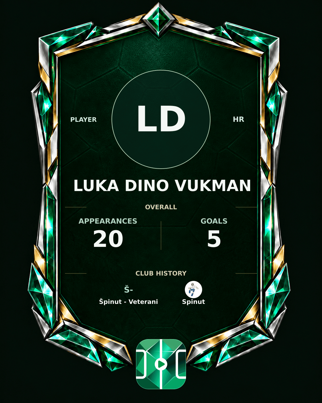 Luka Dino Vukman's PLAYGRND profile graphic