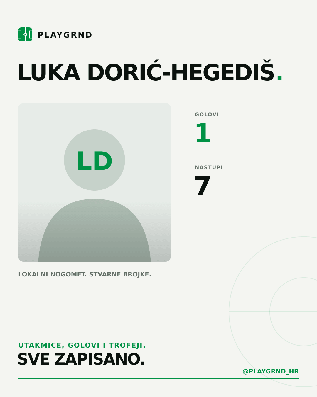 Luka Dorić-hegediš's PLAYGRND profile graphic