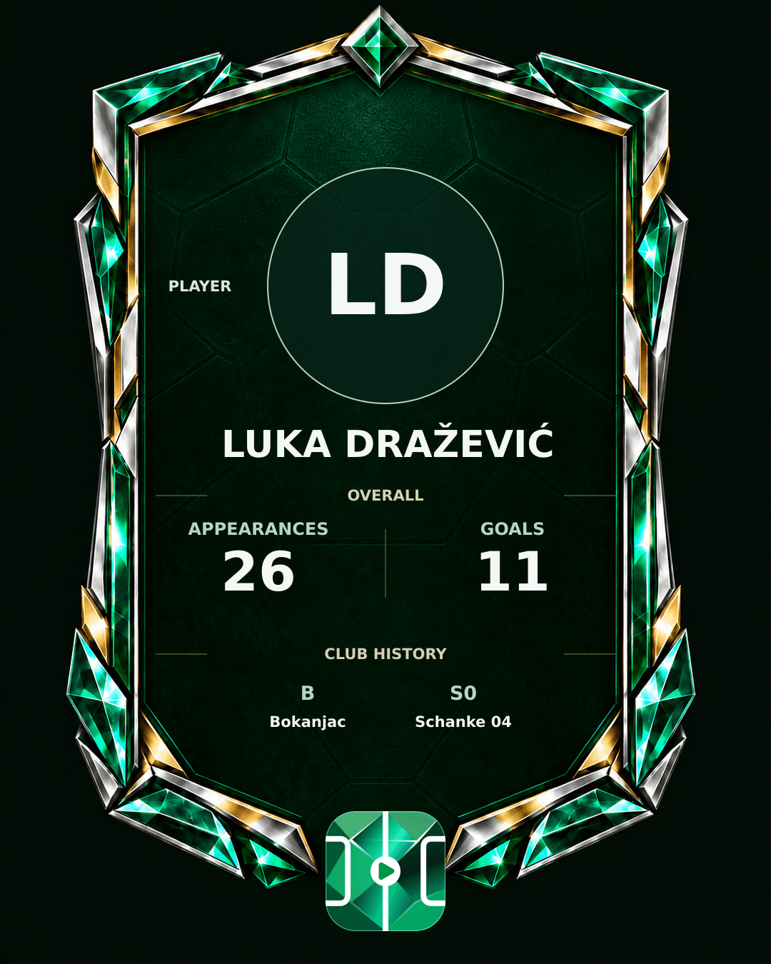 Luka Dražević's PLAYGRND profile graphic