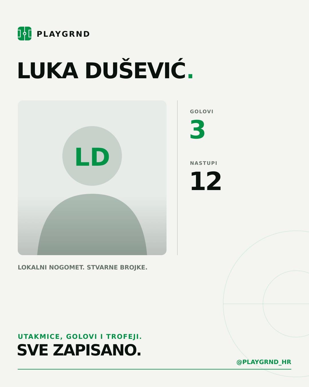 PLAYGRND grafika profila Luka Dušević