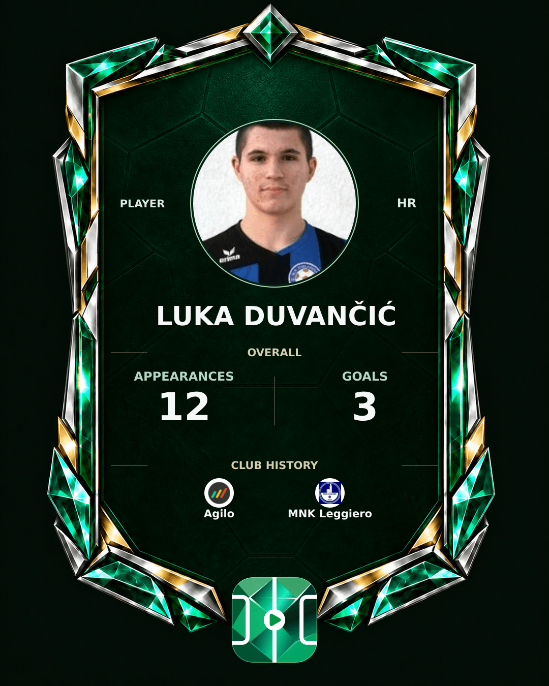 Luka Duvančić's PLAYGRND profile graphic