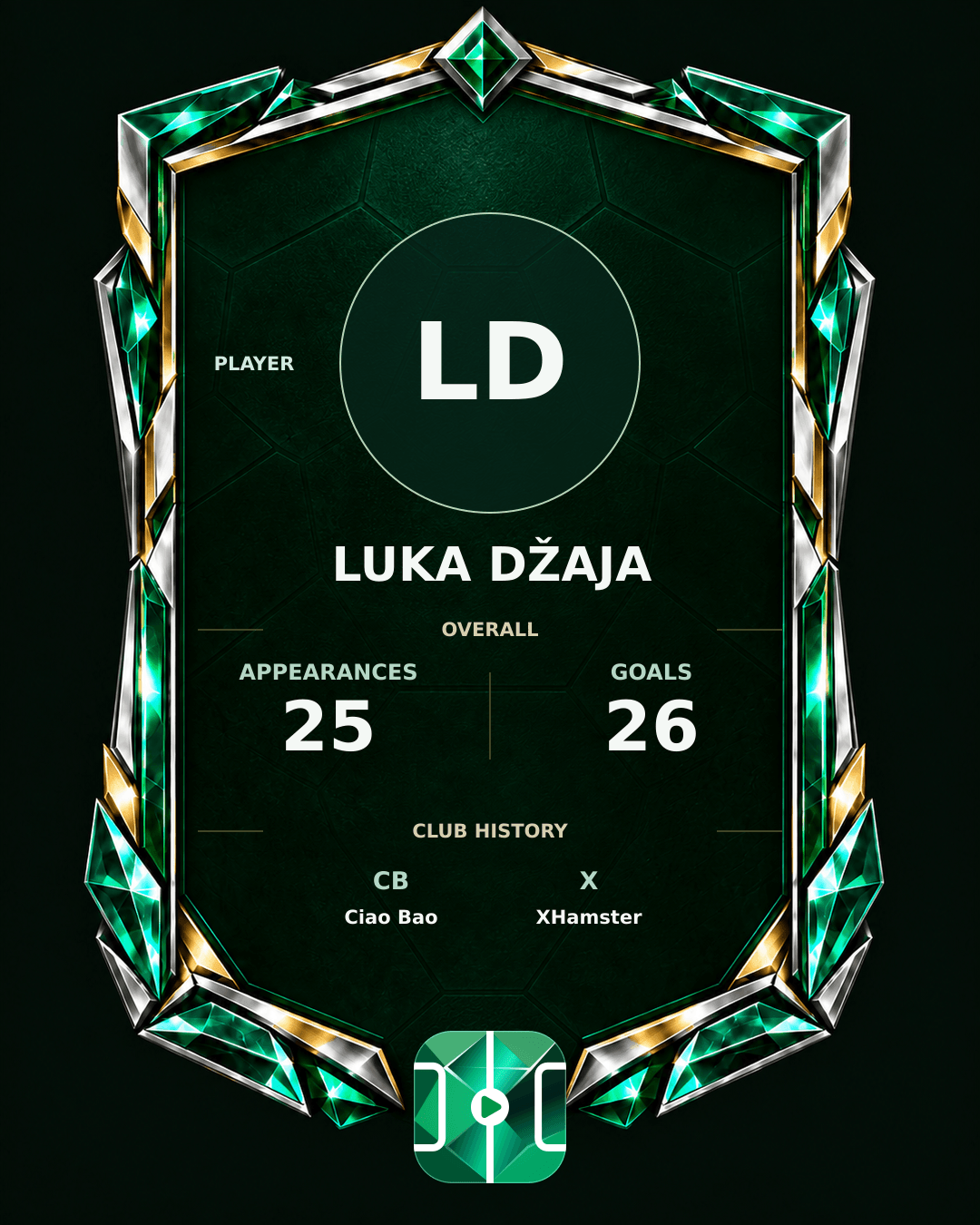 Luka Džaja's PLAYGRND profile graphic