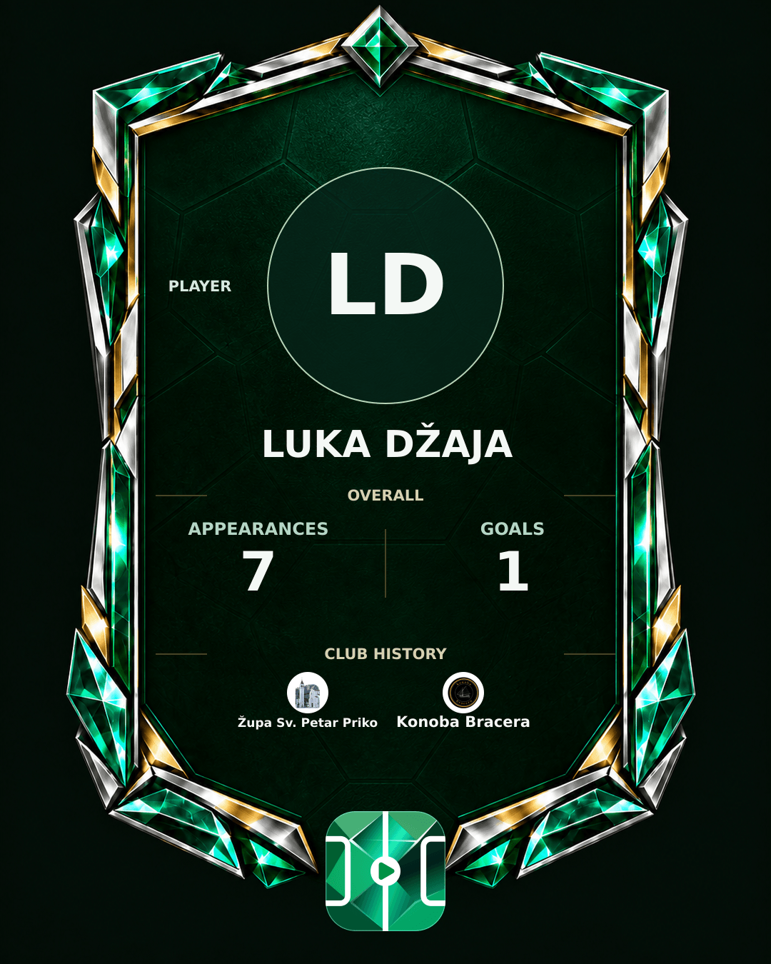 Luka Džaja's PLAYGRND profile graphic