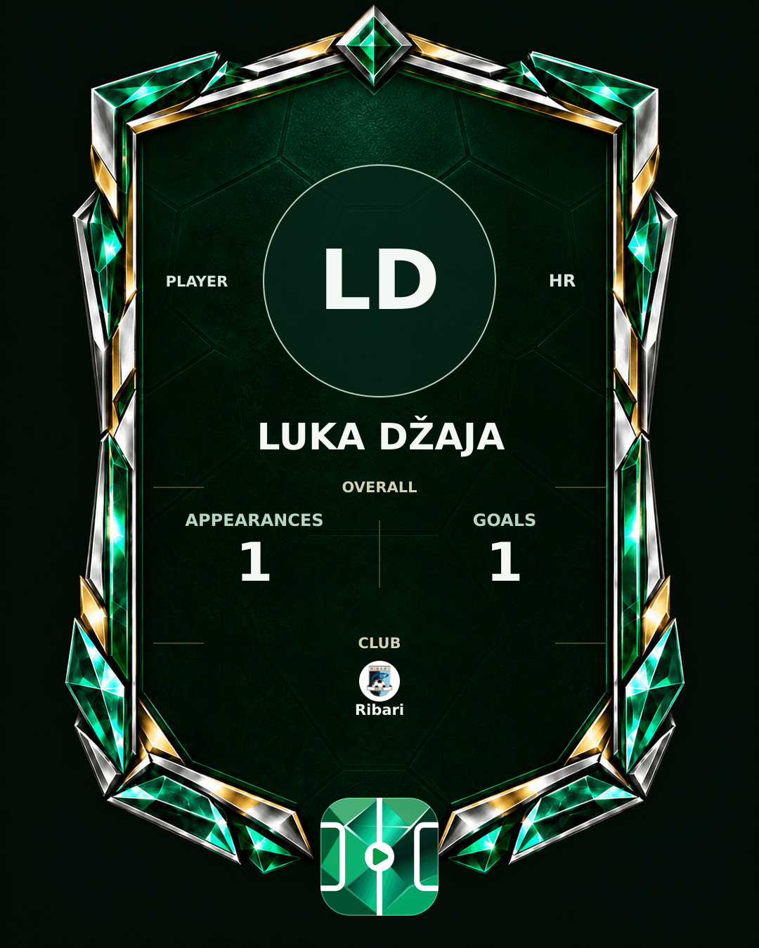 Luka Džaja's PLAYGRND profile graphic