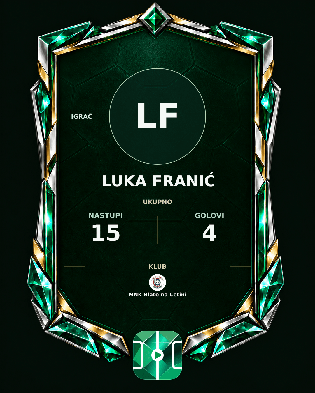 PLAYGRND grafika profila Luka Franić