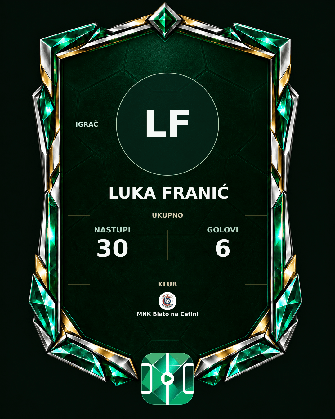 PLAYGRND grafika profila Luka Franić