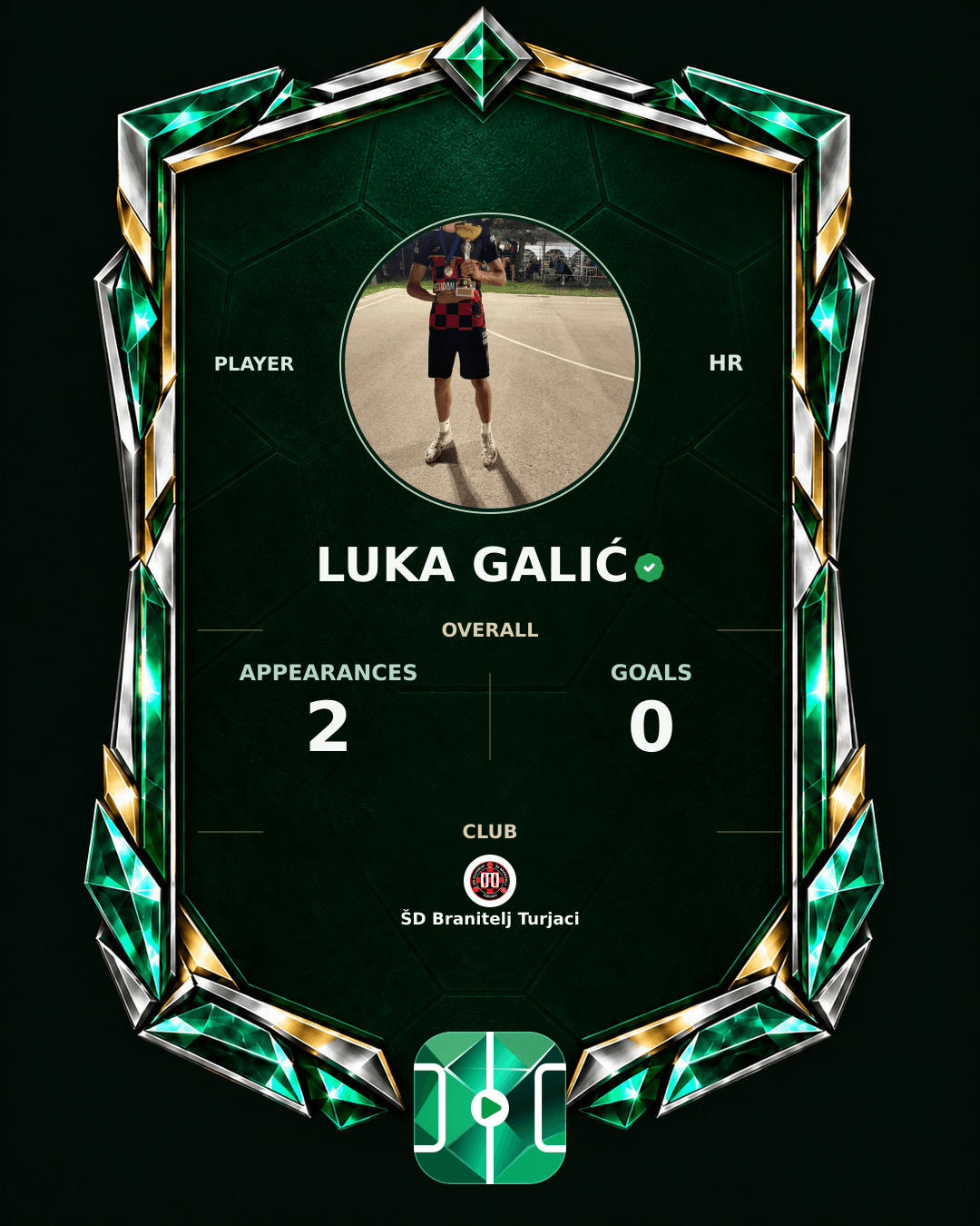 Luka Galić's PLAYGRND profile graphic