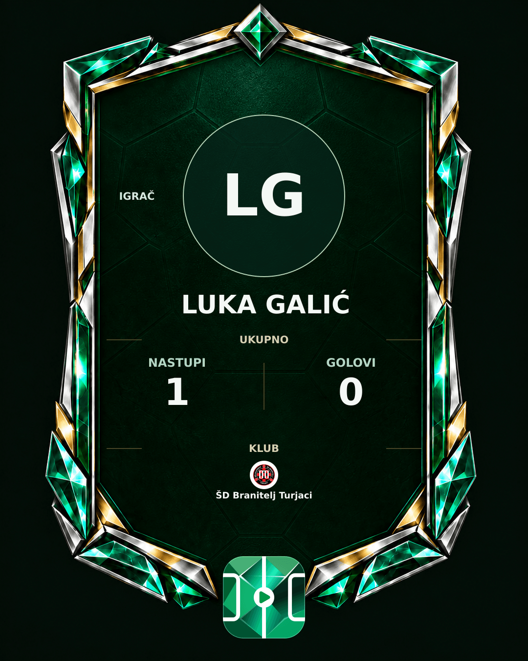 PLAYGRND grafika profila Luka Galić
