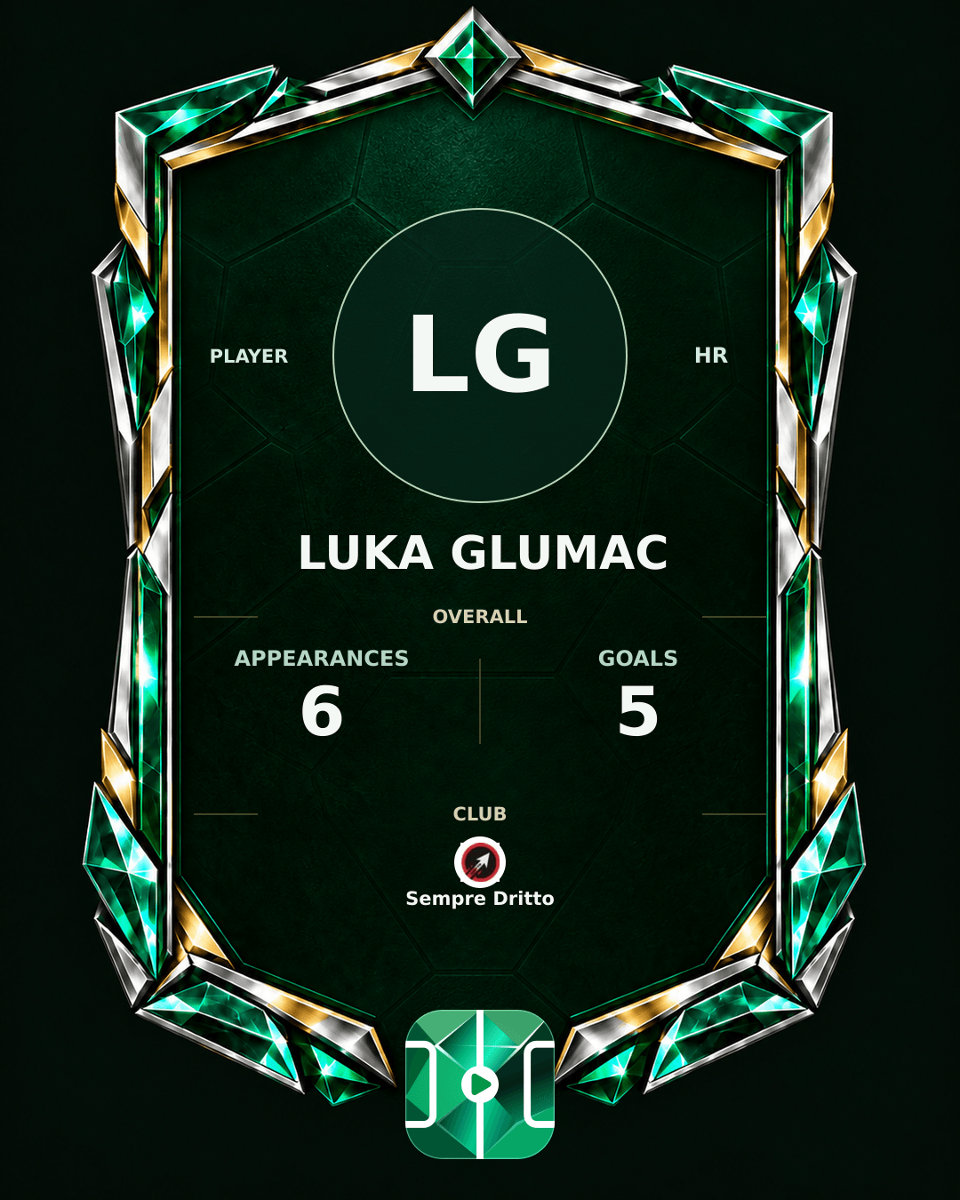 Luka Glumac's PLAYGRND profile graphic