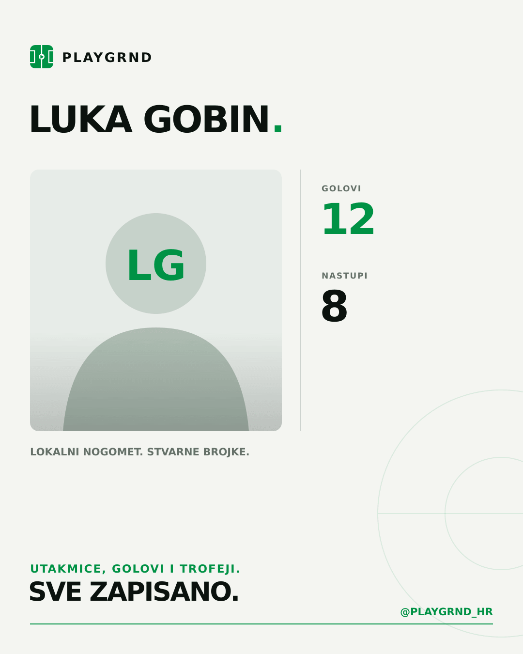 PLAYGRND grafika profila Luka Gobin