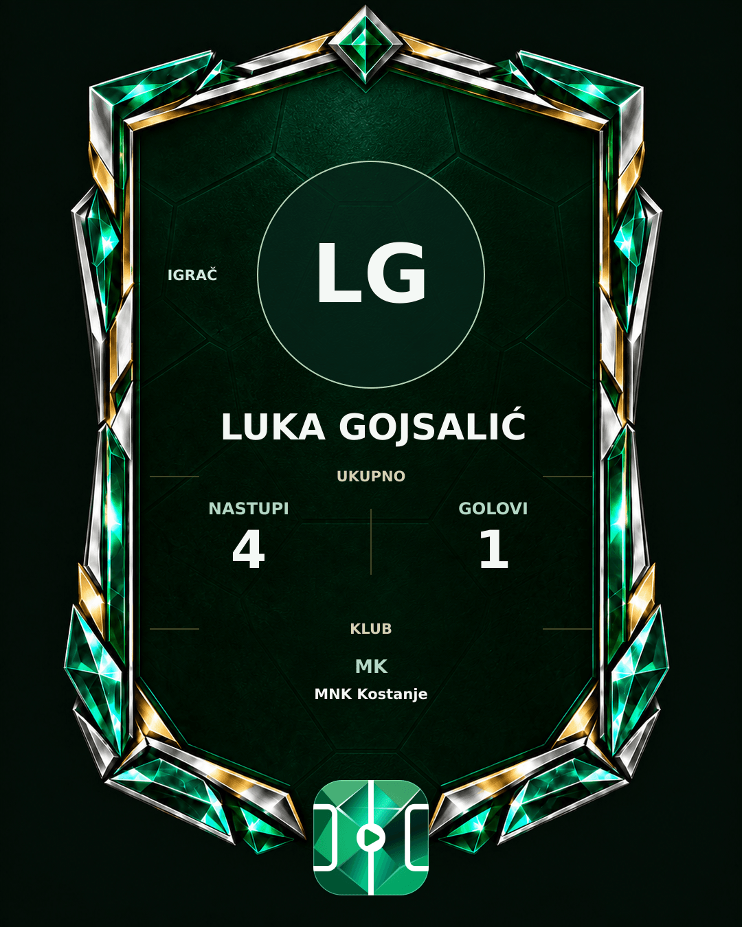 PLAYGRND grafika profila Luka Gojsalić