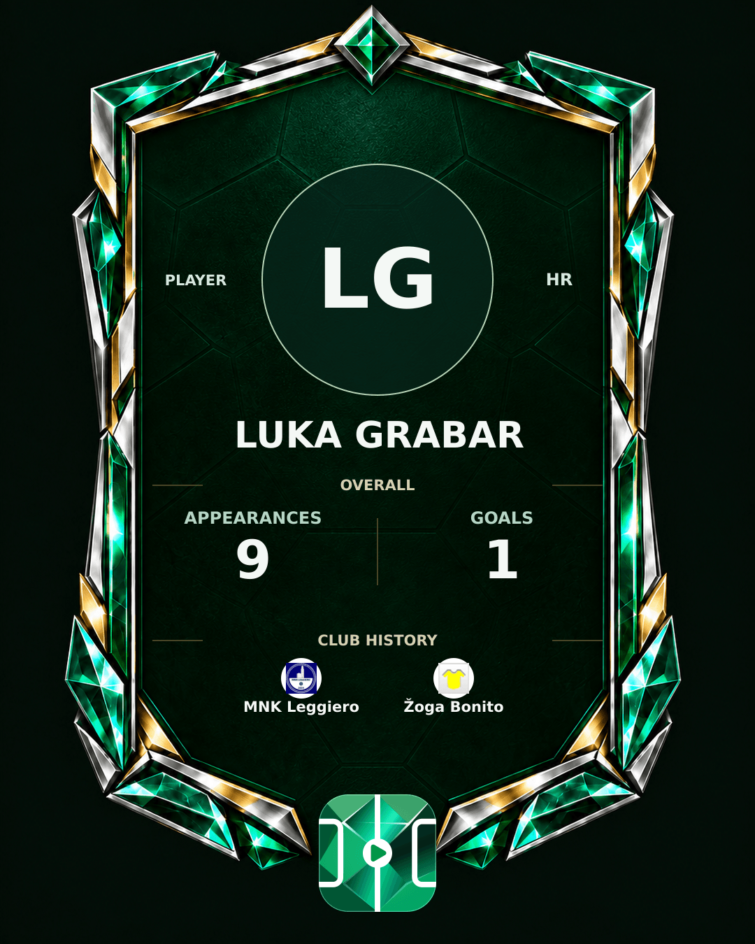 Luka Grabar's PLAYGRND profile graphic