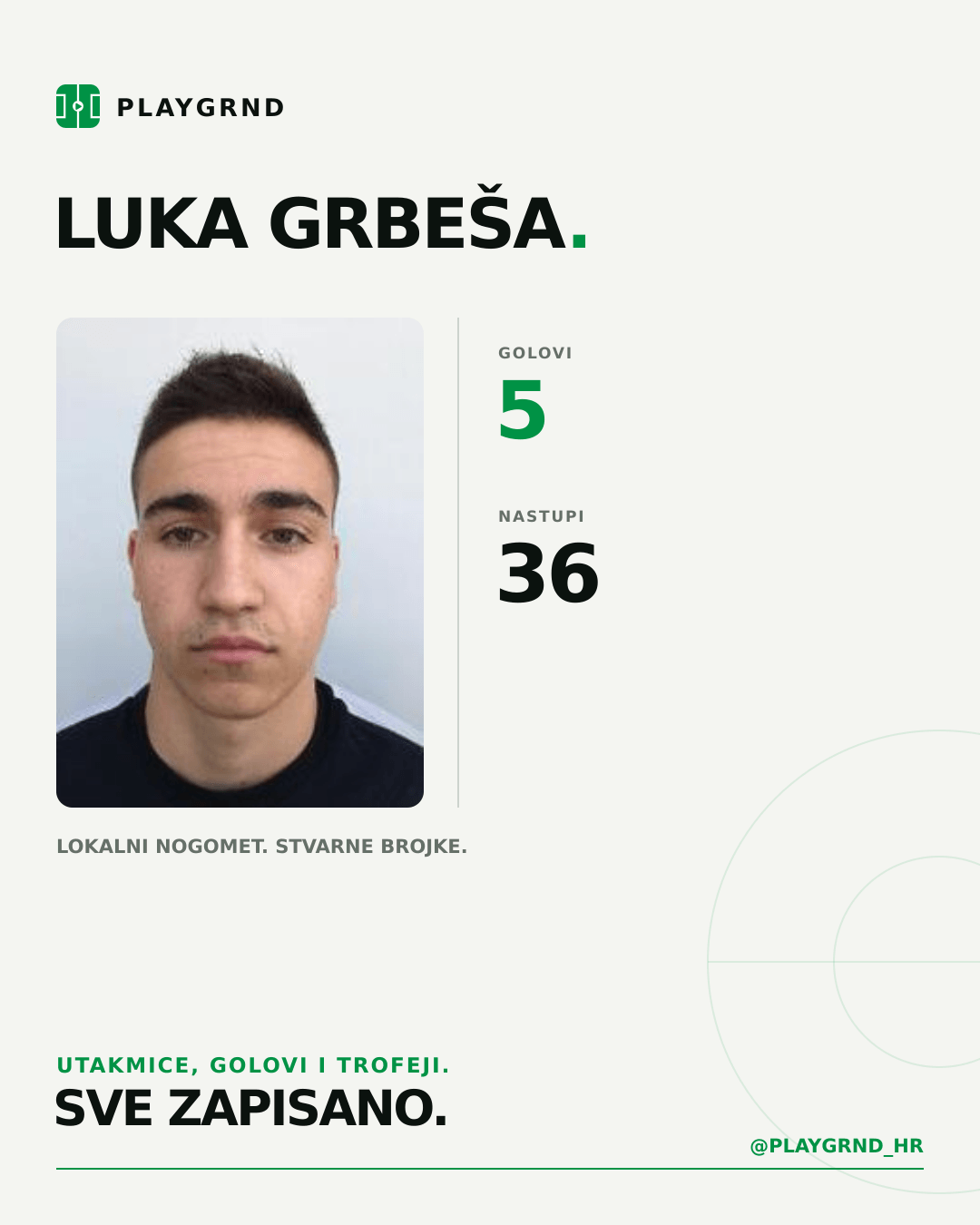 PLAYGRND grafika profila Luka Grbeša