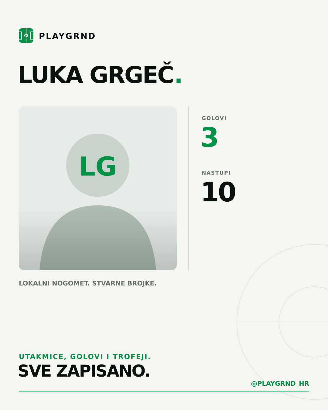 PLAYGRND grafika profila Luka Grgeč