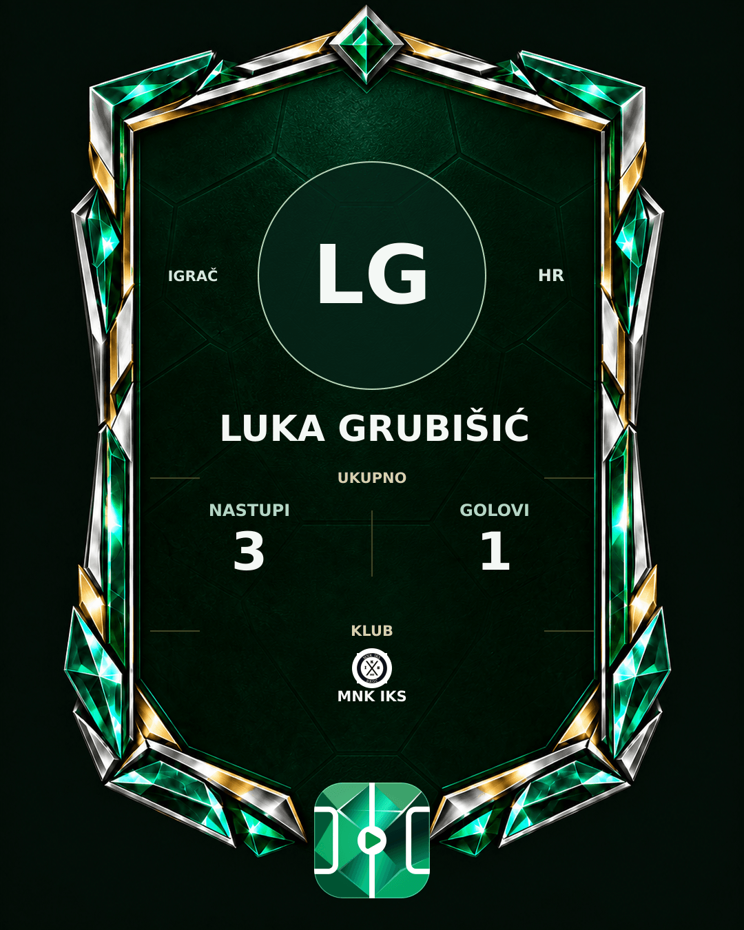 PLAYGRND grafika profila Luka Grubišić