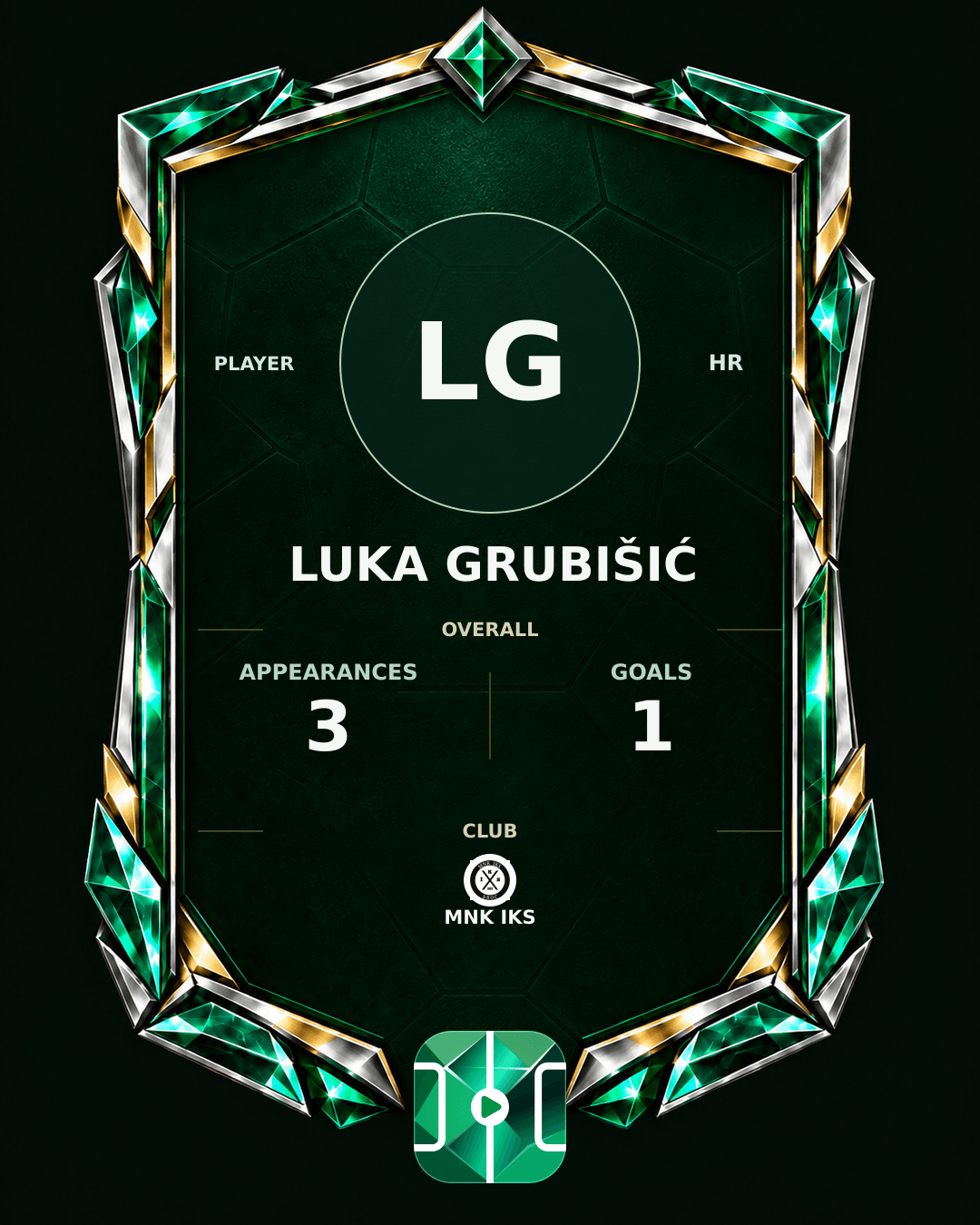 Luka Grubišić's PLAYGRND profile graphic
