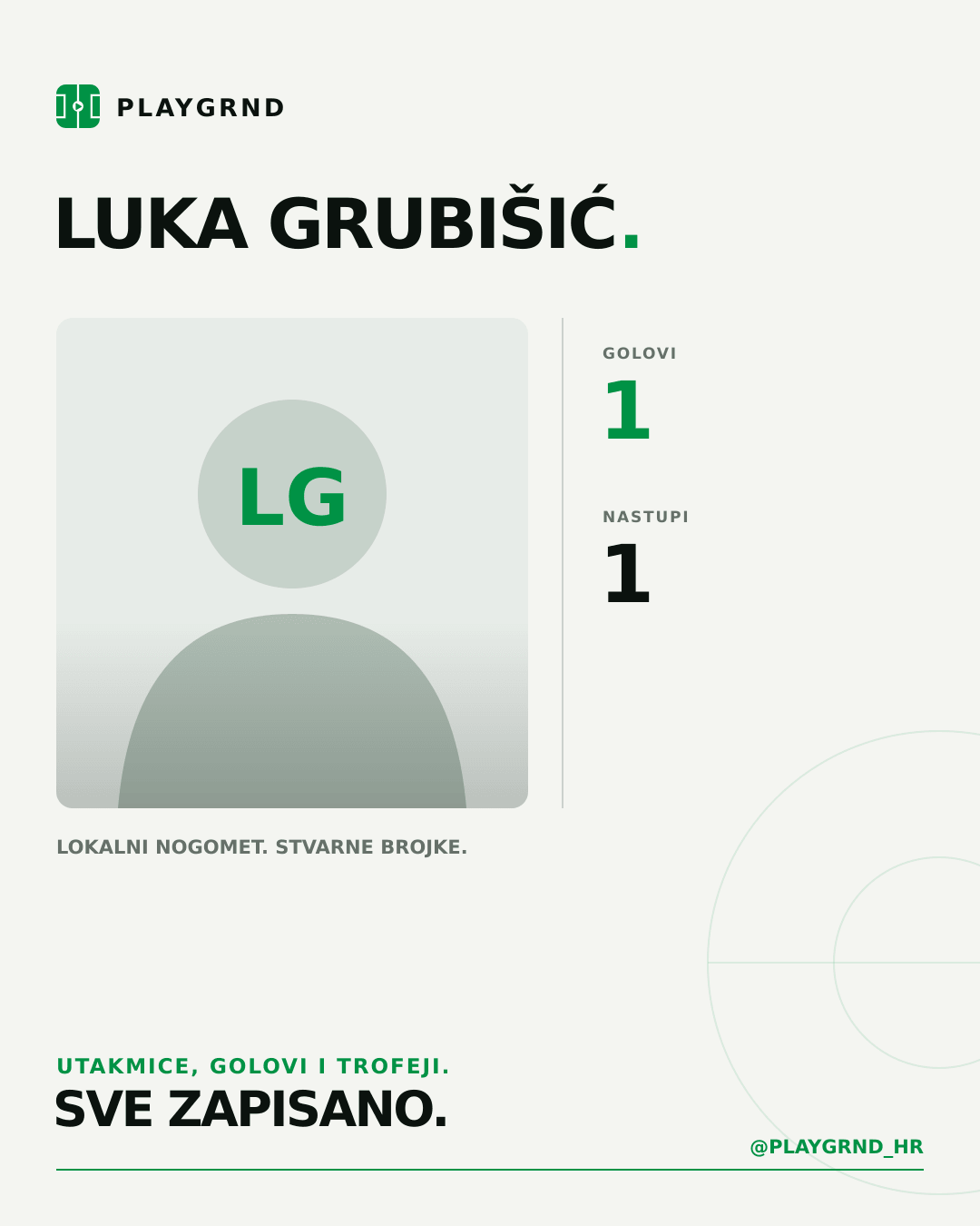 PLAYGRND grafika profila Luka Grubišić