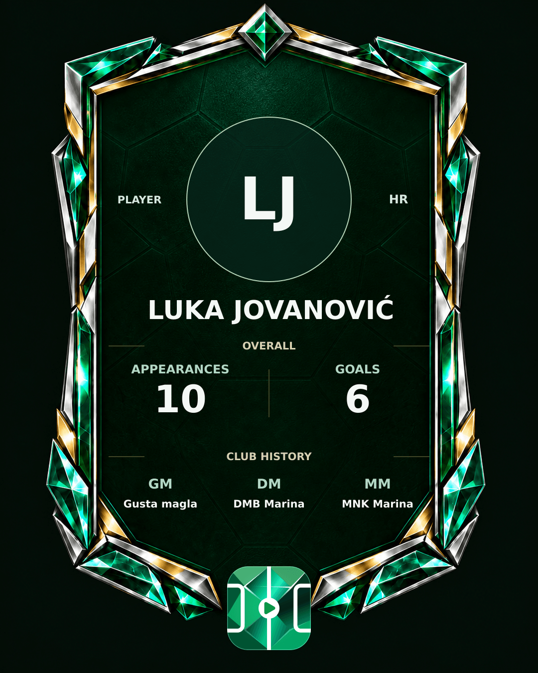Luka Jovanović's PLAYGRND profile graphic