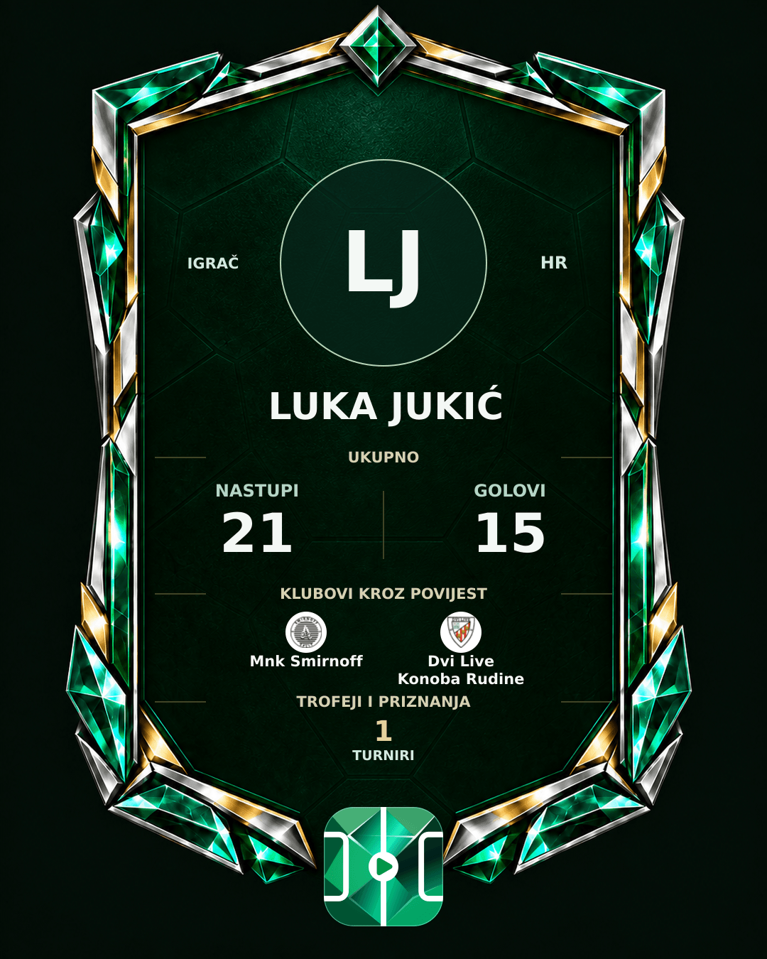 PLAYGRND grafika profila Luka Jukić