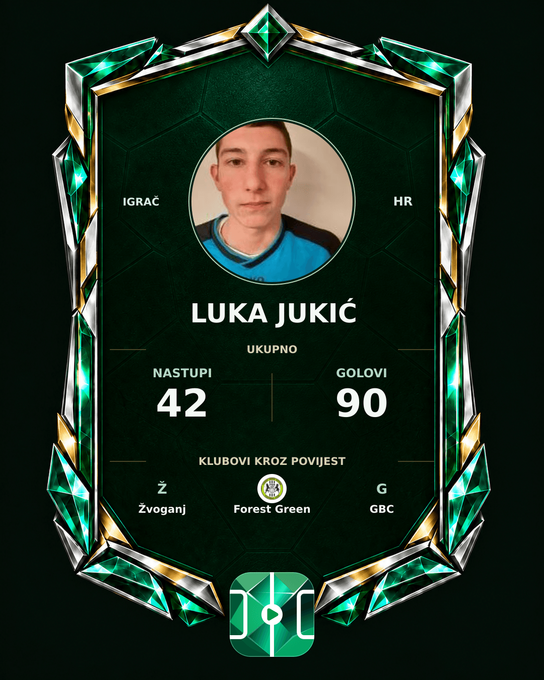 PLAYGRND grafika profila Luka Jukić