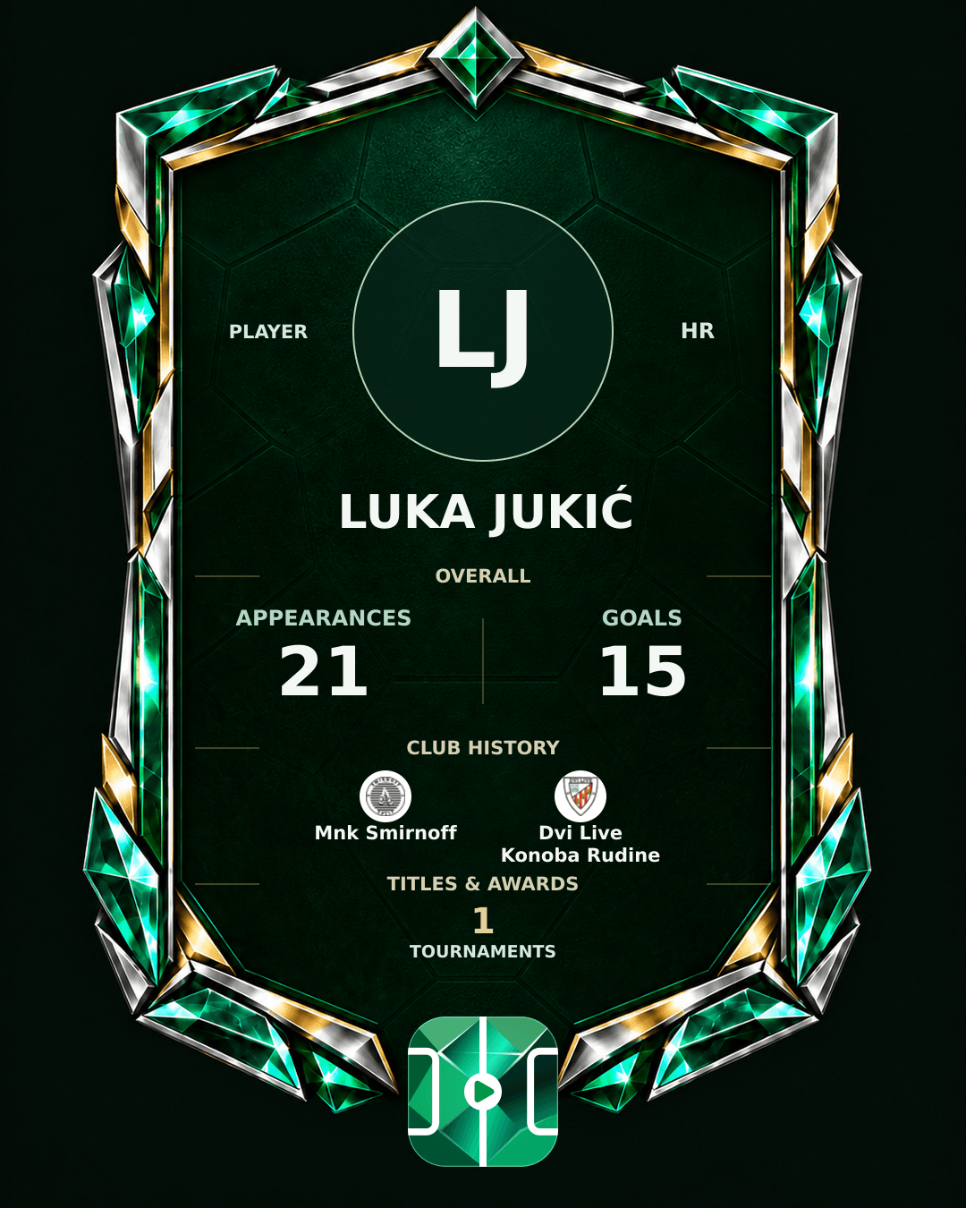 Luka Jukić's PLAYGRND profile graphic