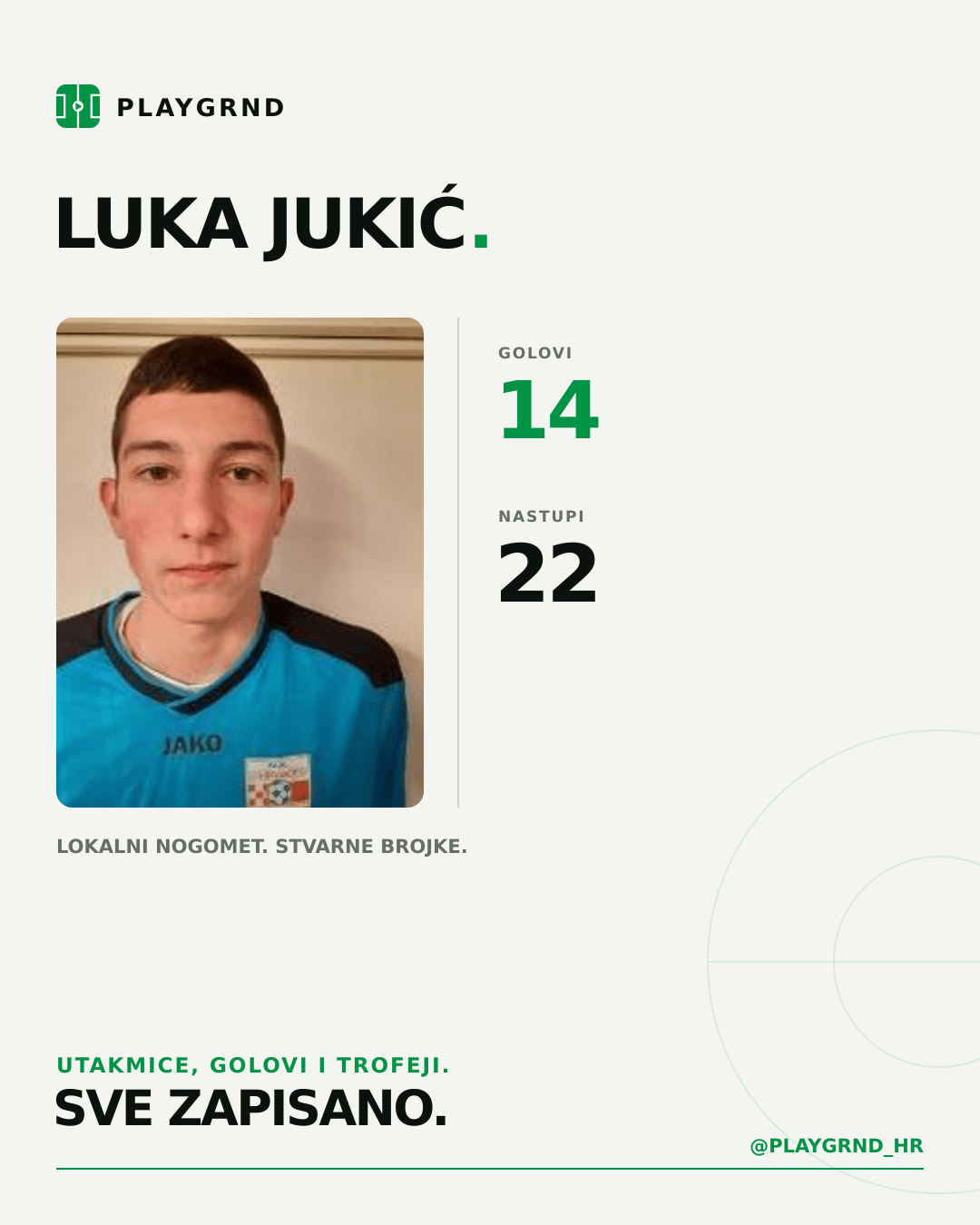 Luka Jukić's PLAYGRND profile graphic