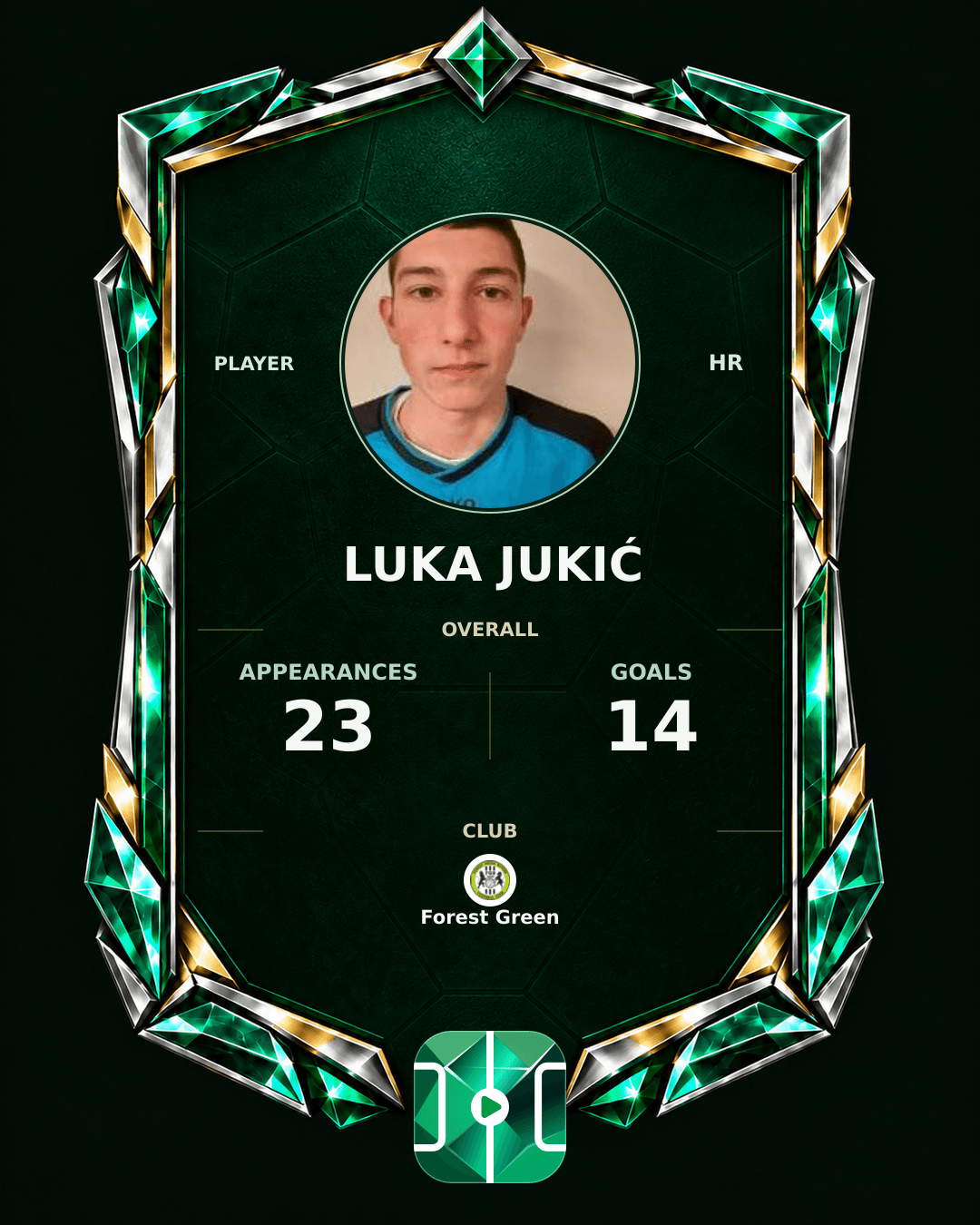 Luka Jukić's PLAYGRND profile graphic