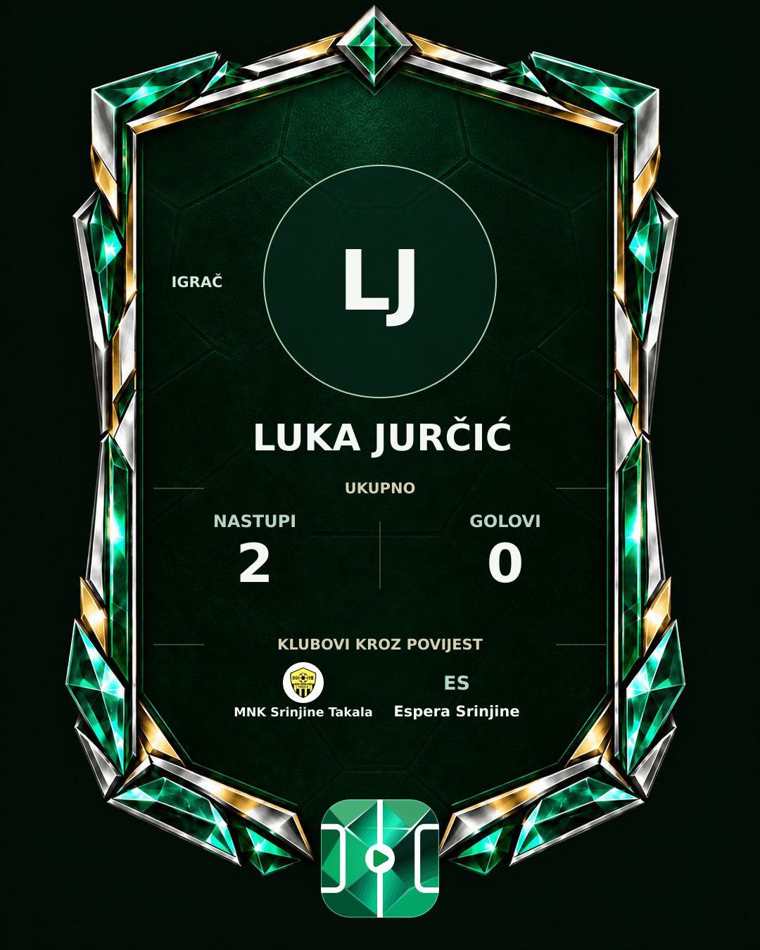 PLAYGRND grafika profila Luka Jurčić