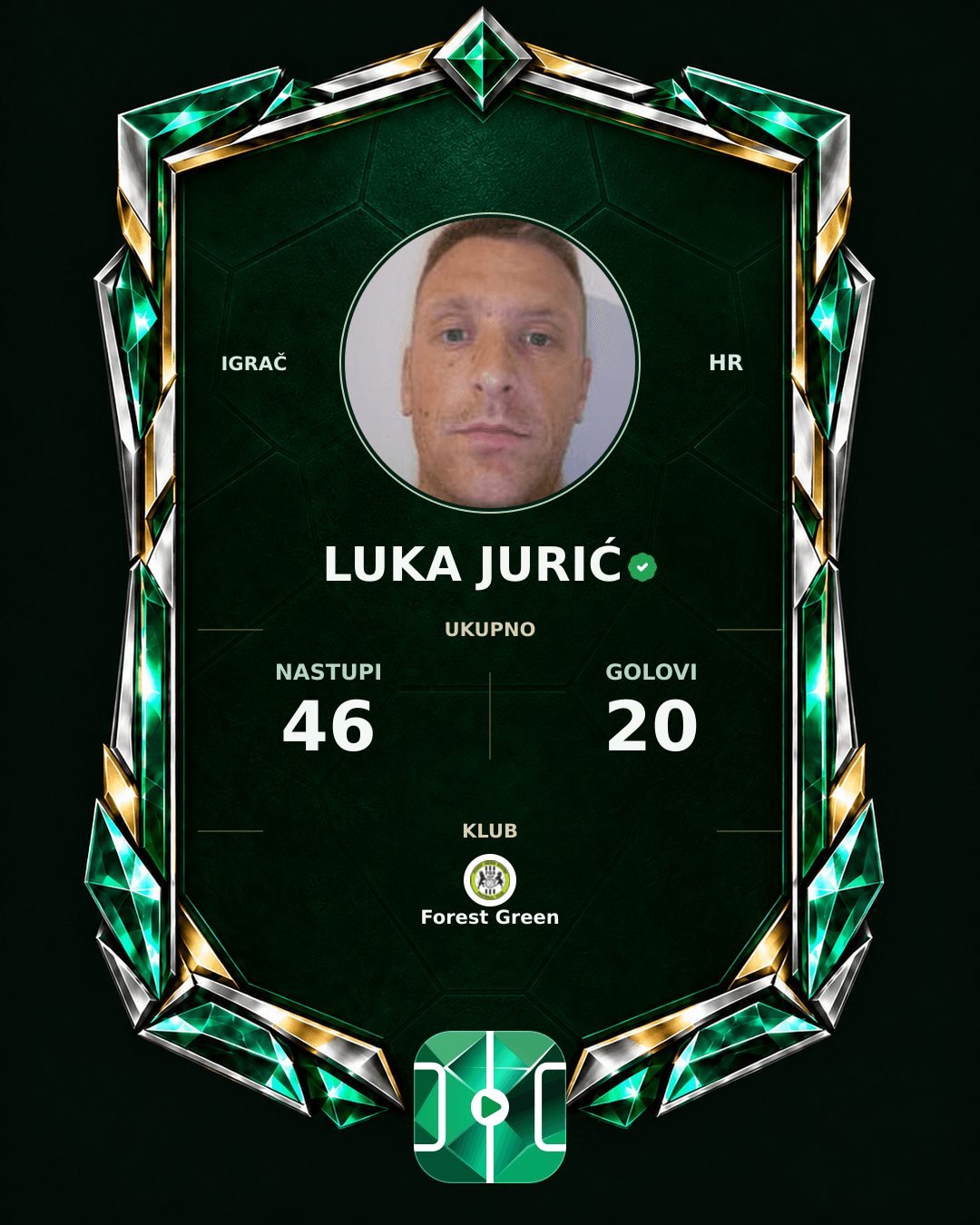 PLAYGRND grafika profila Luka Jurić