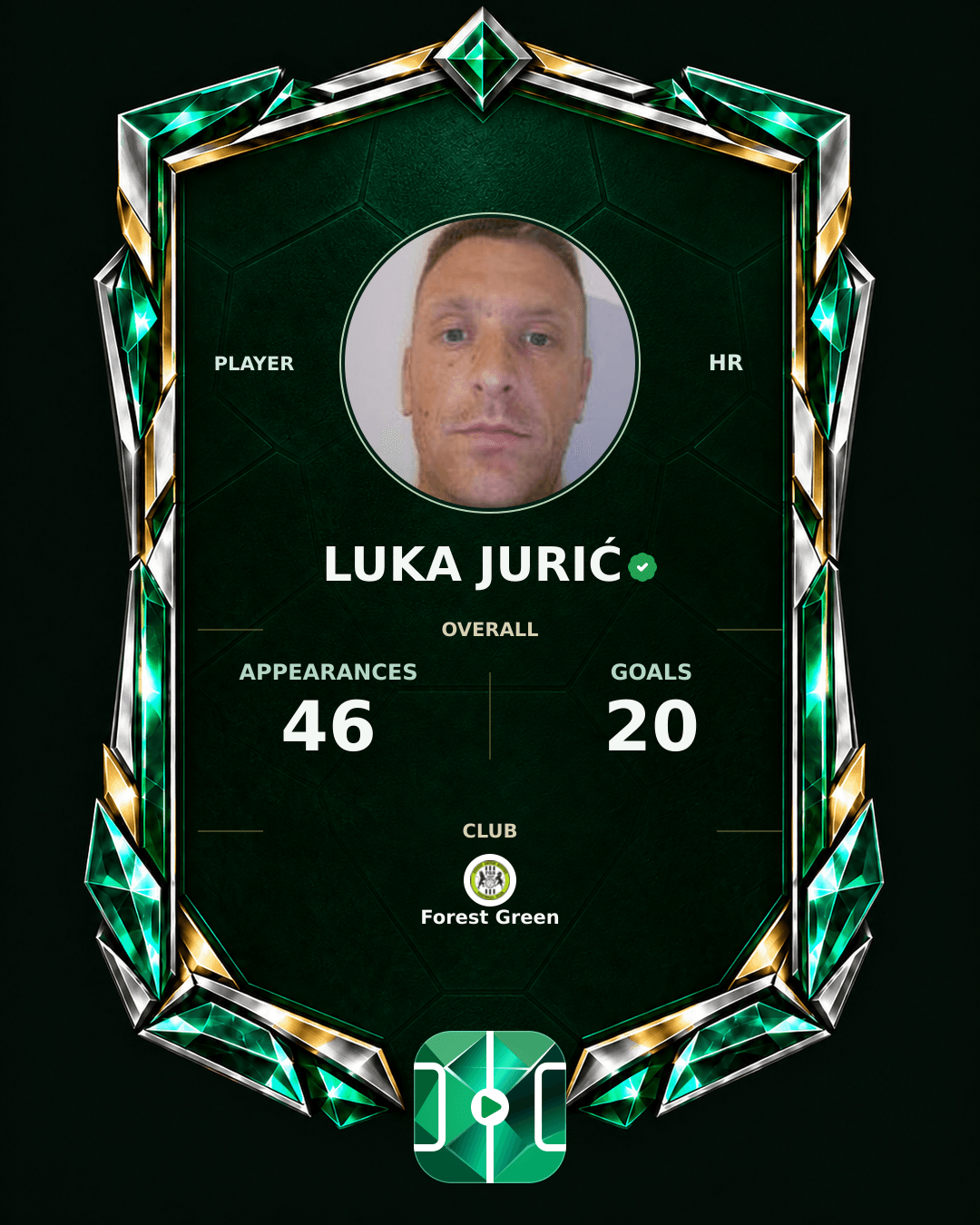 Luka Jurić's PLAYGRND profile graphic
