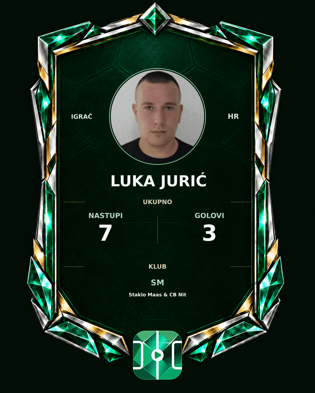 PLAYGRND grafika profila Luka Jurić