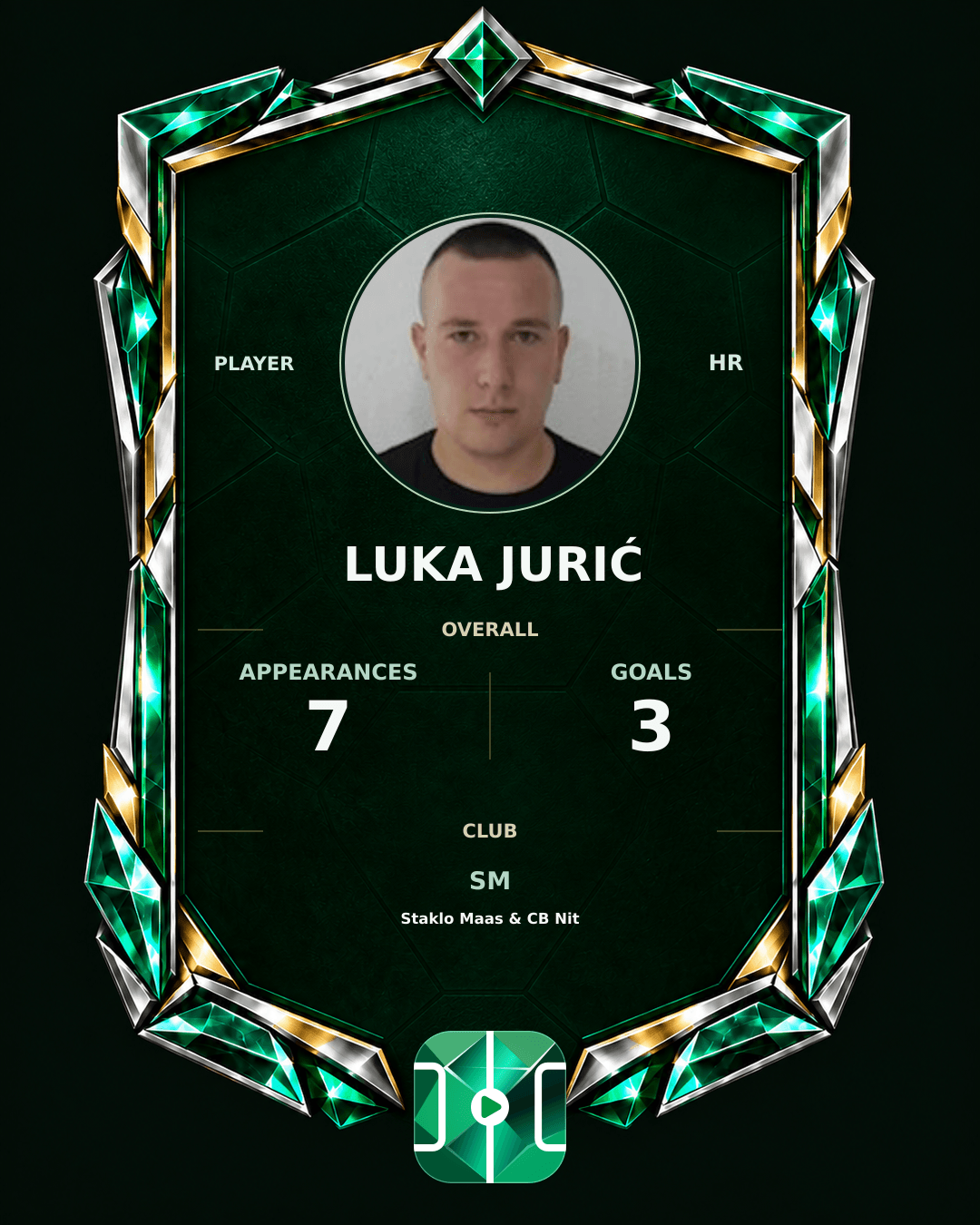 Luka Jurić's PLAYGRND profile graphic