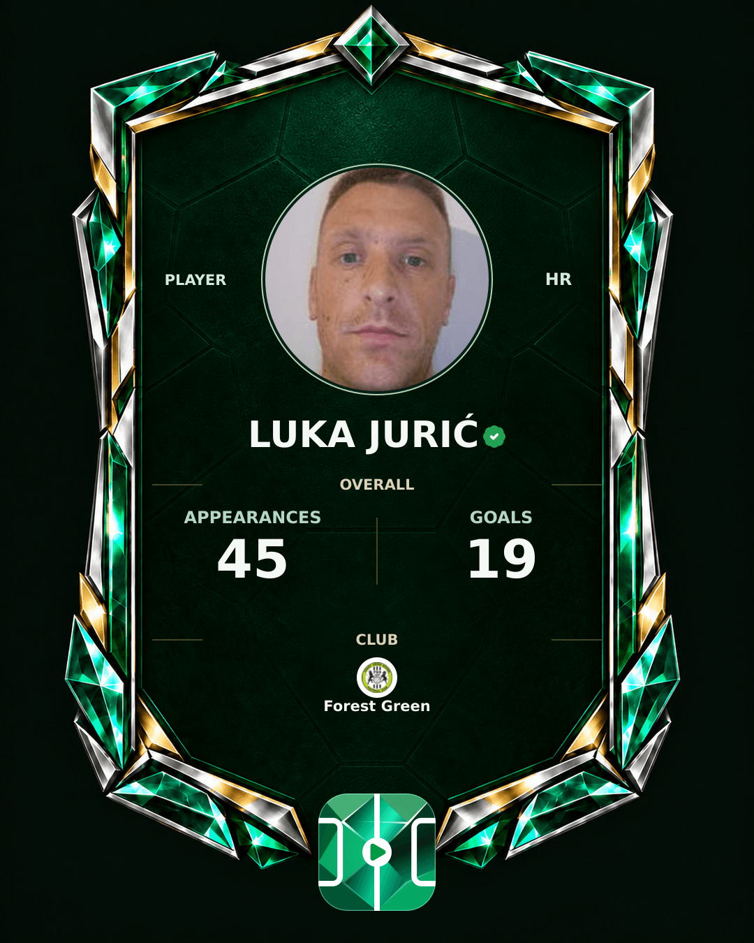Luka Jurić's PLAYGRND profile graphic