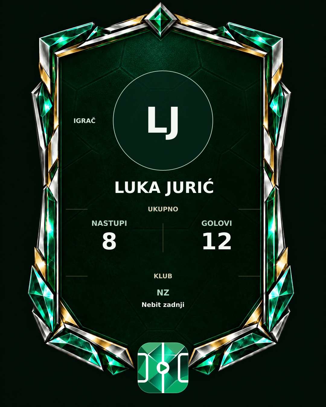 PLAYGRND grafika profila Luka Jurić