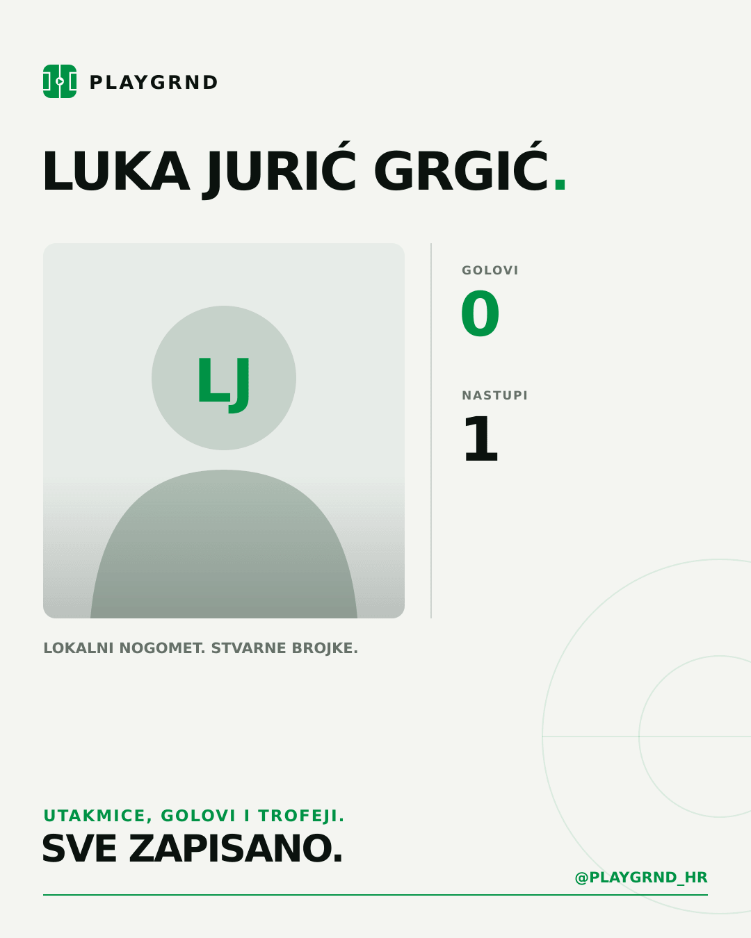 PLAYGRND grafika profila Luka Jurić Grgić